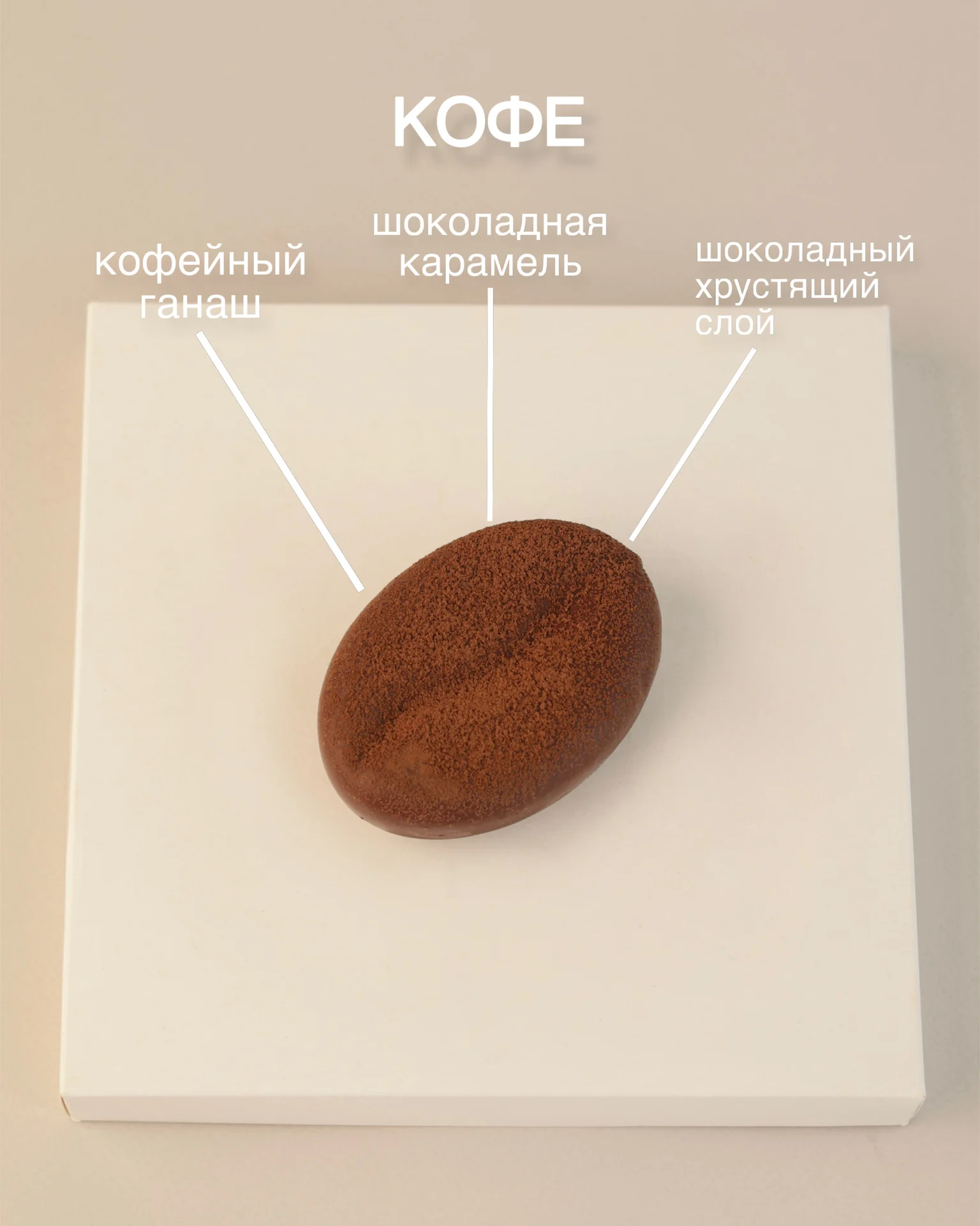 КОРПУСНЫЕ ДЕСЕРТЫ «КОФЕ» - миниатюра 3