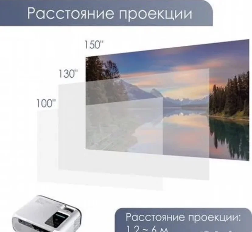 Проектор в аренду - миниатюра 4