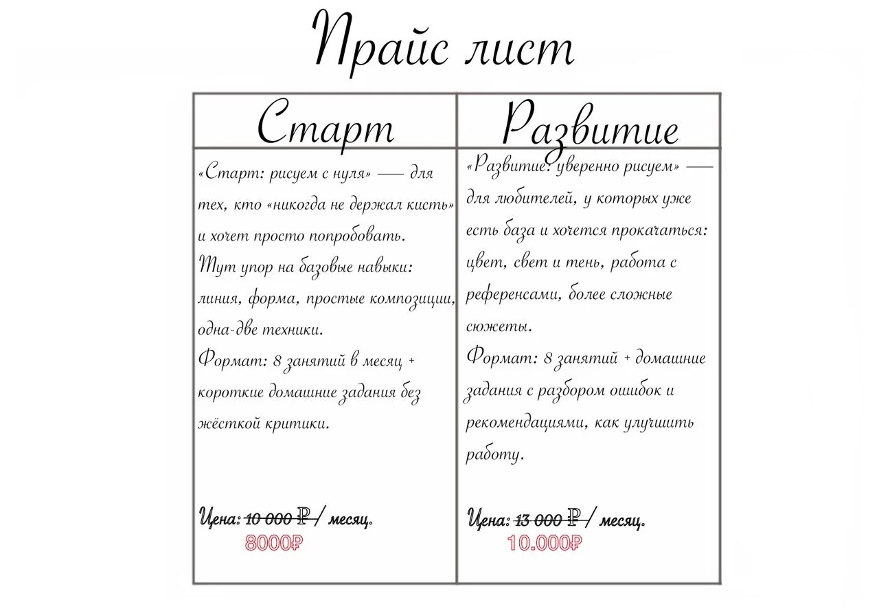 Преподаватель Рисования - миниатюра 4