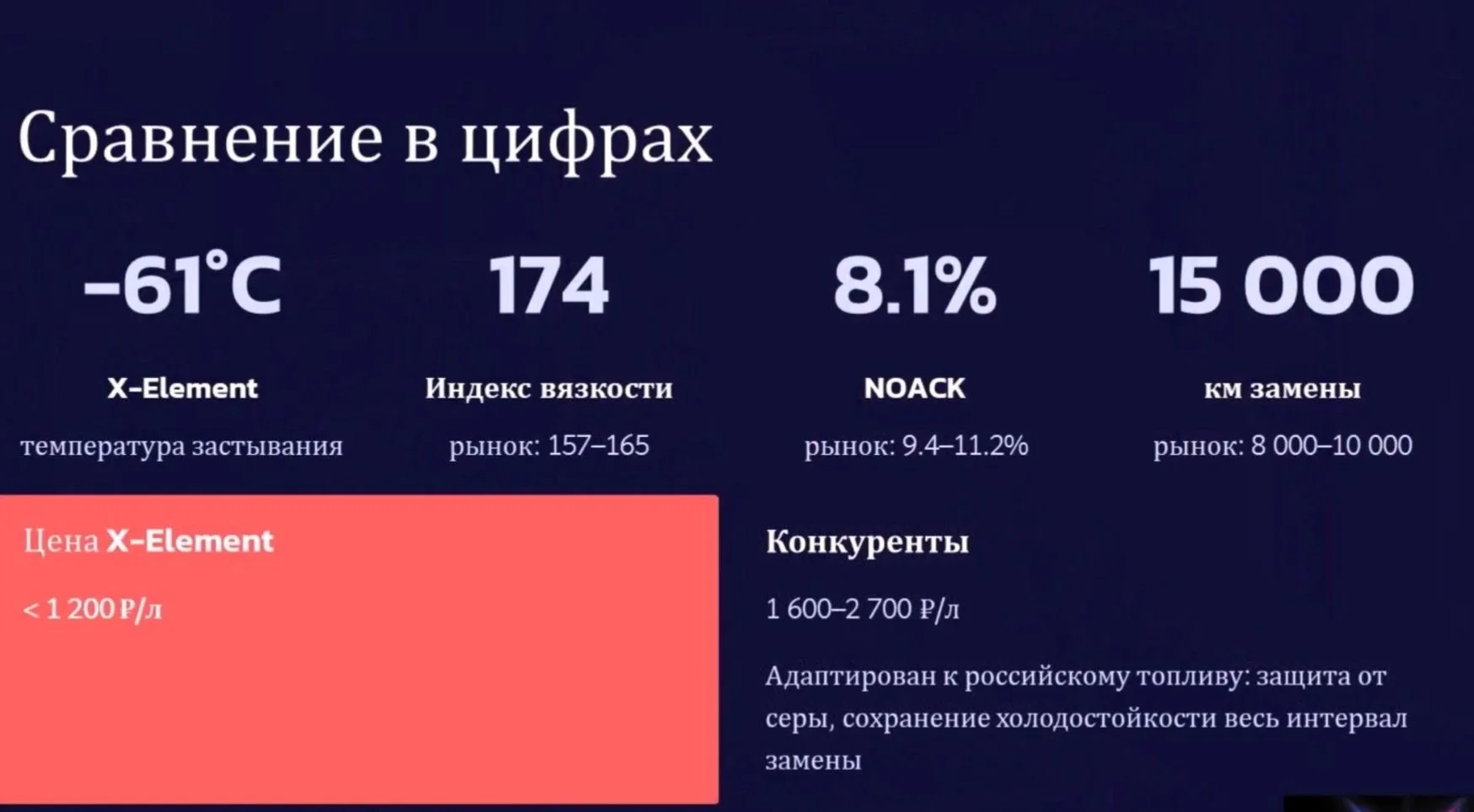 Масло моторное, трансмиссионное. - миниатюра 6