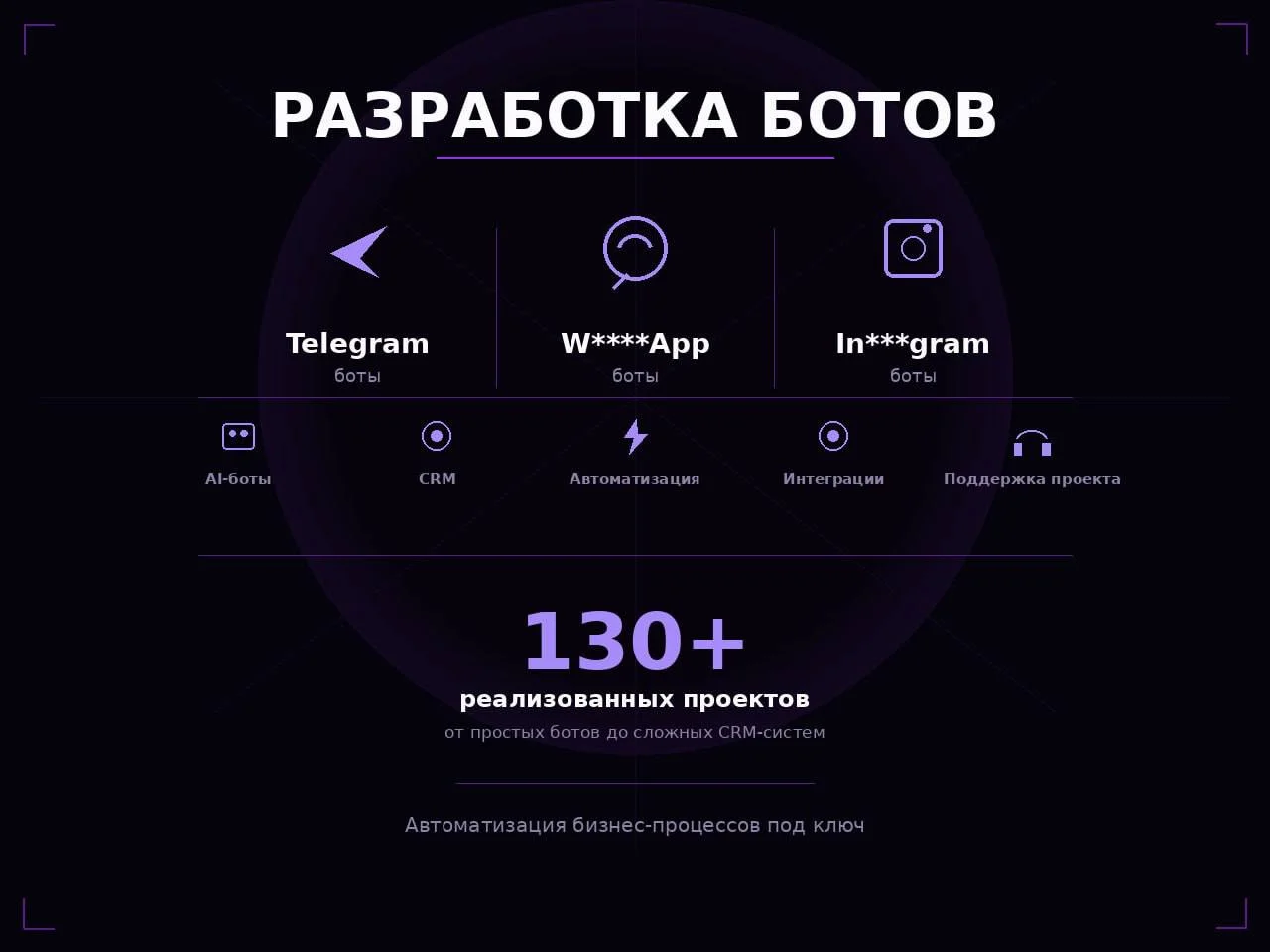 Разработка ботов под разные задачи на разных платформах