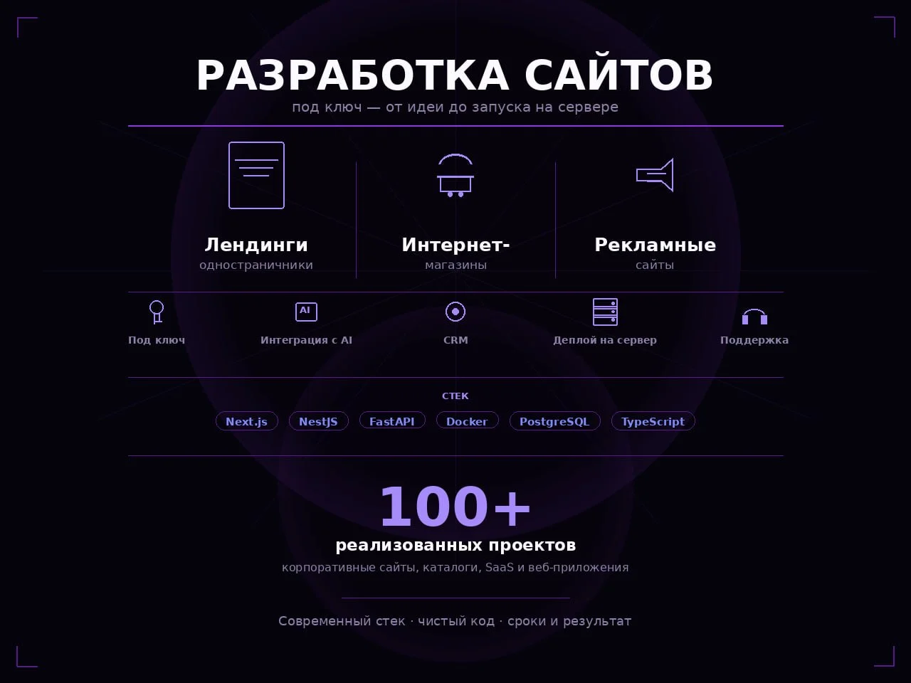 Разработка сайтов под ключ - изображение 1