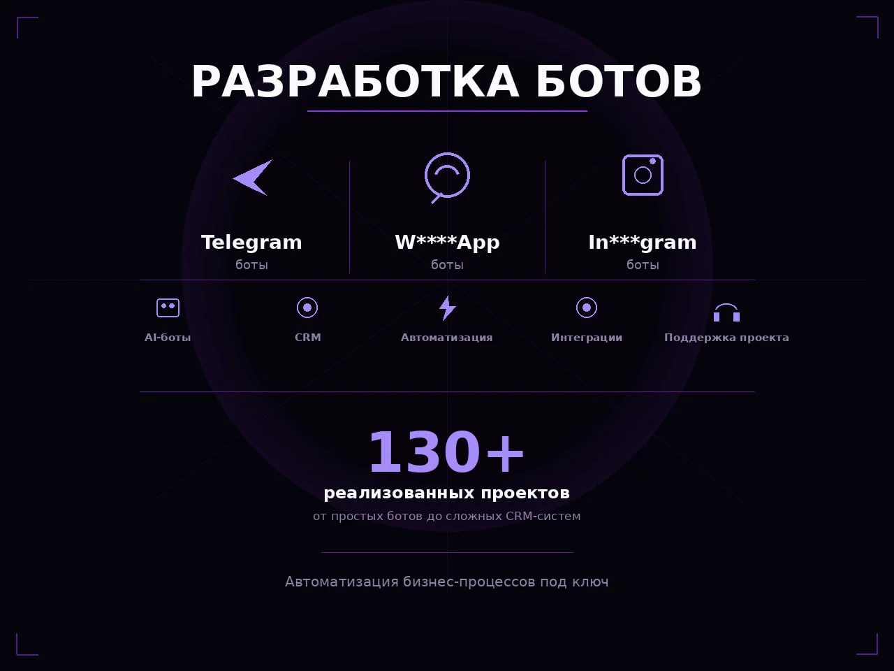 Разработка ботов под разные задачи - изображение 1