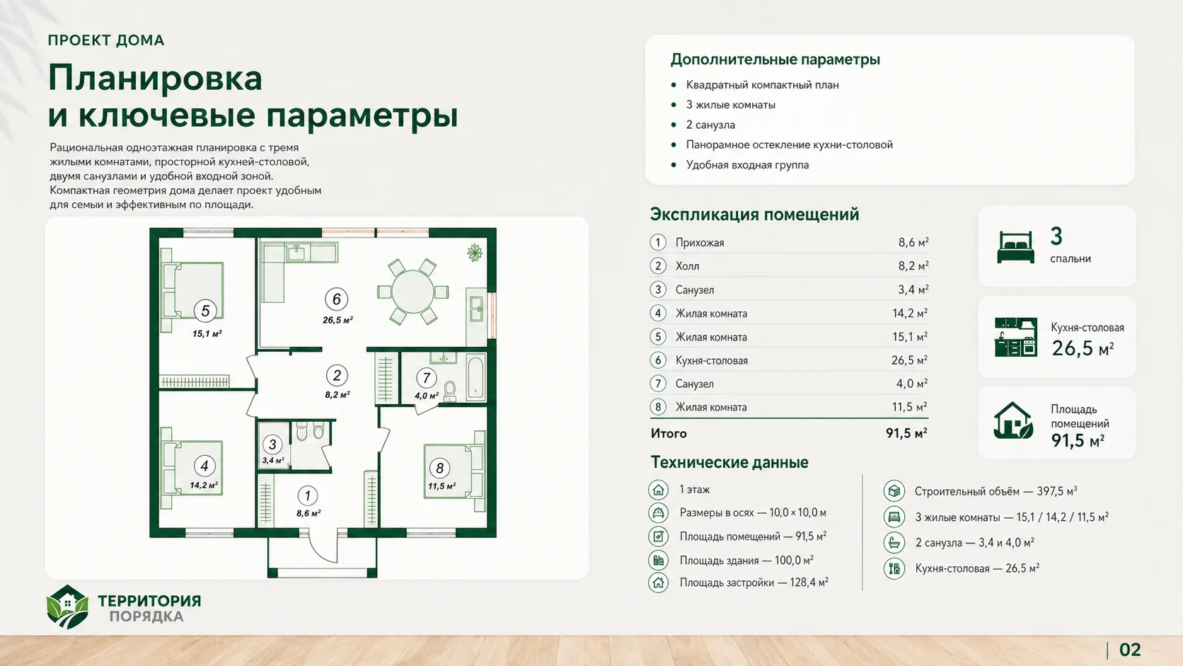 TERRA QUADRO 100 — современная архитектура и рациональная квадратная планировка - миниатюра 2
