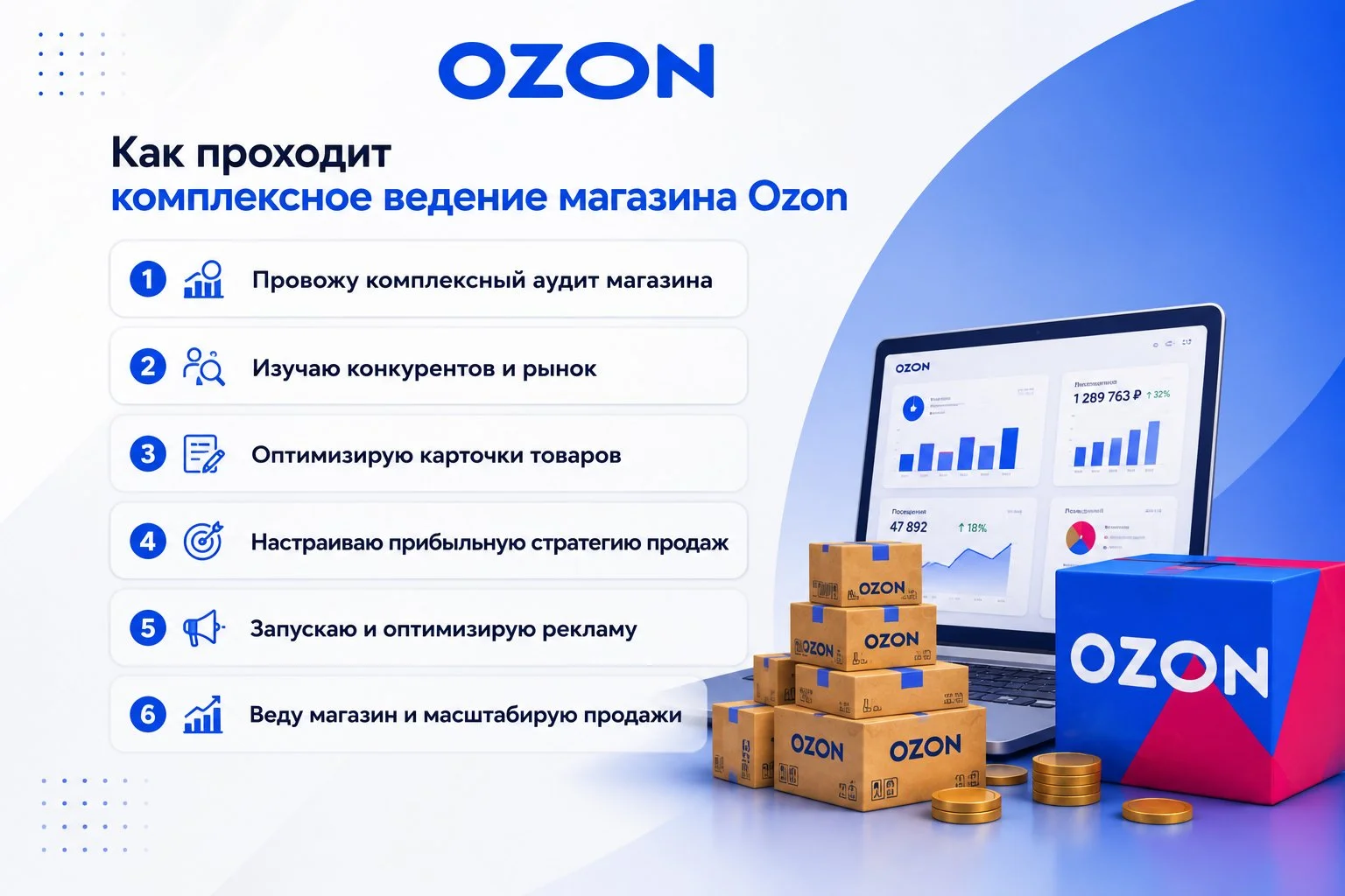 Менеджер Ozon Ведение магазина Озон - миниатюра 3