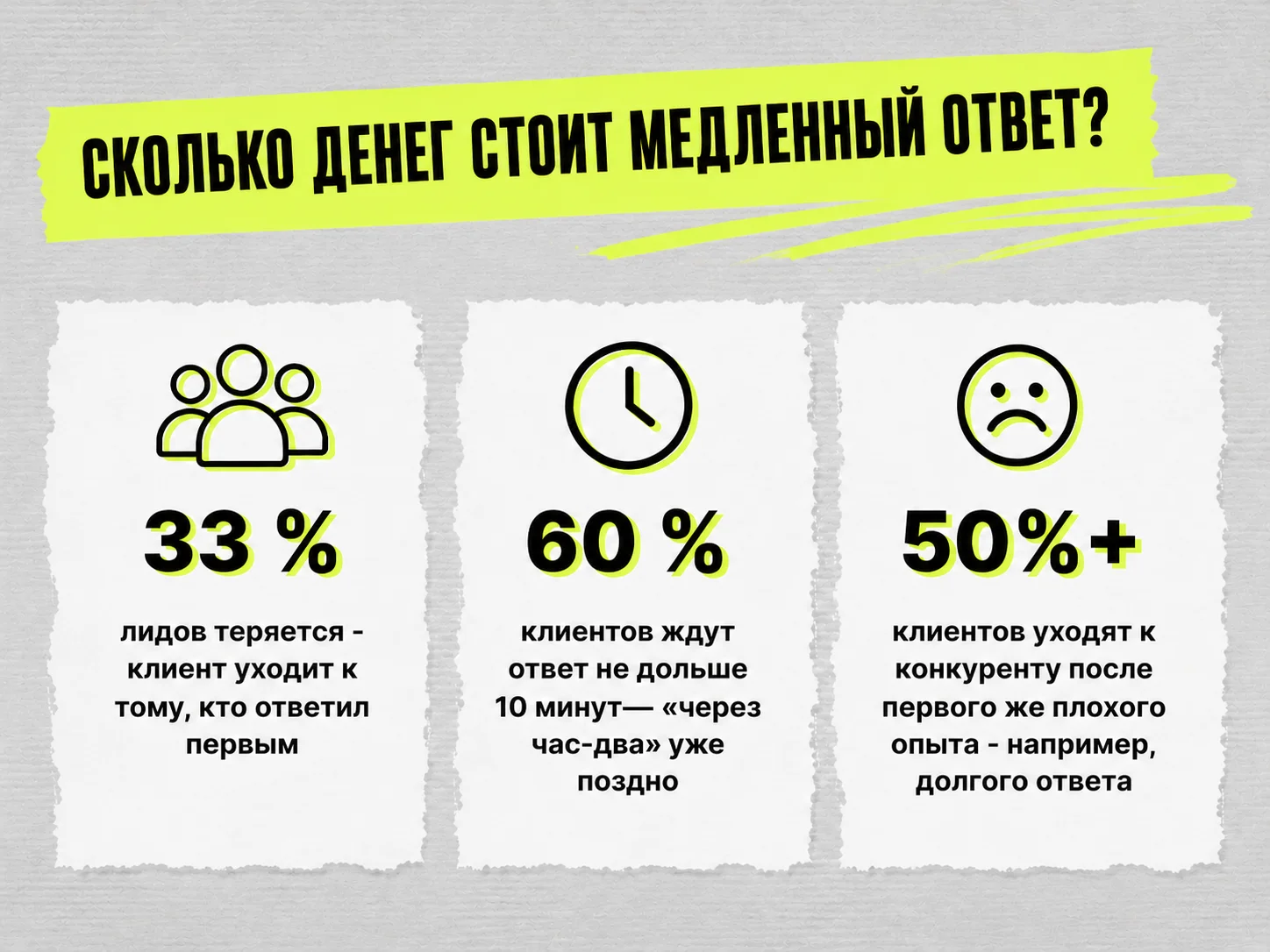 Ии чат бот для автоматизации бизнеса - миниатюра 5