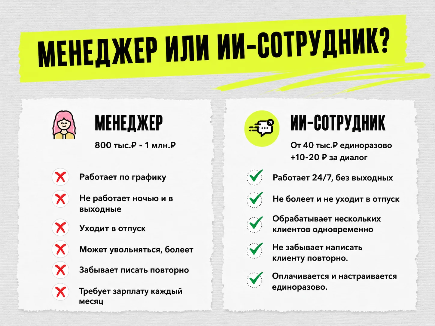 Ии чат бот для автоматизации бизнеса - миниатюра 6