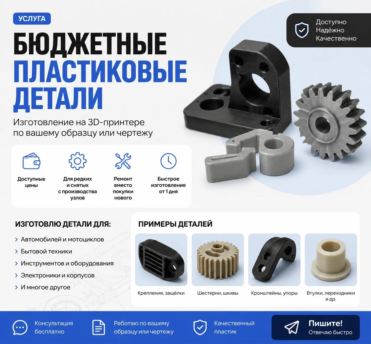 Бюджетные пластиковые деталей - изображение 1