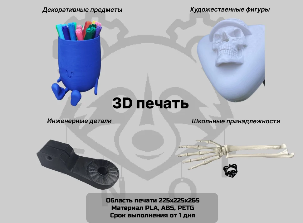Печать на 3D принтере, 3Д печать, моделирование - изображение 1
