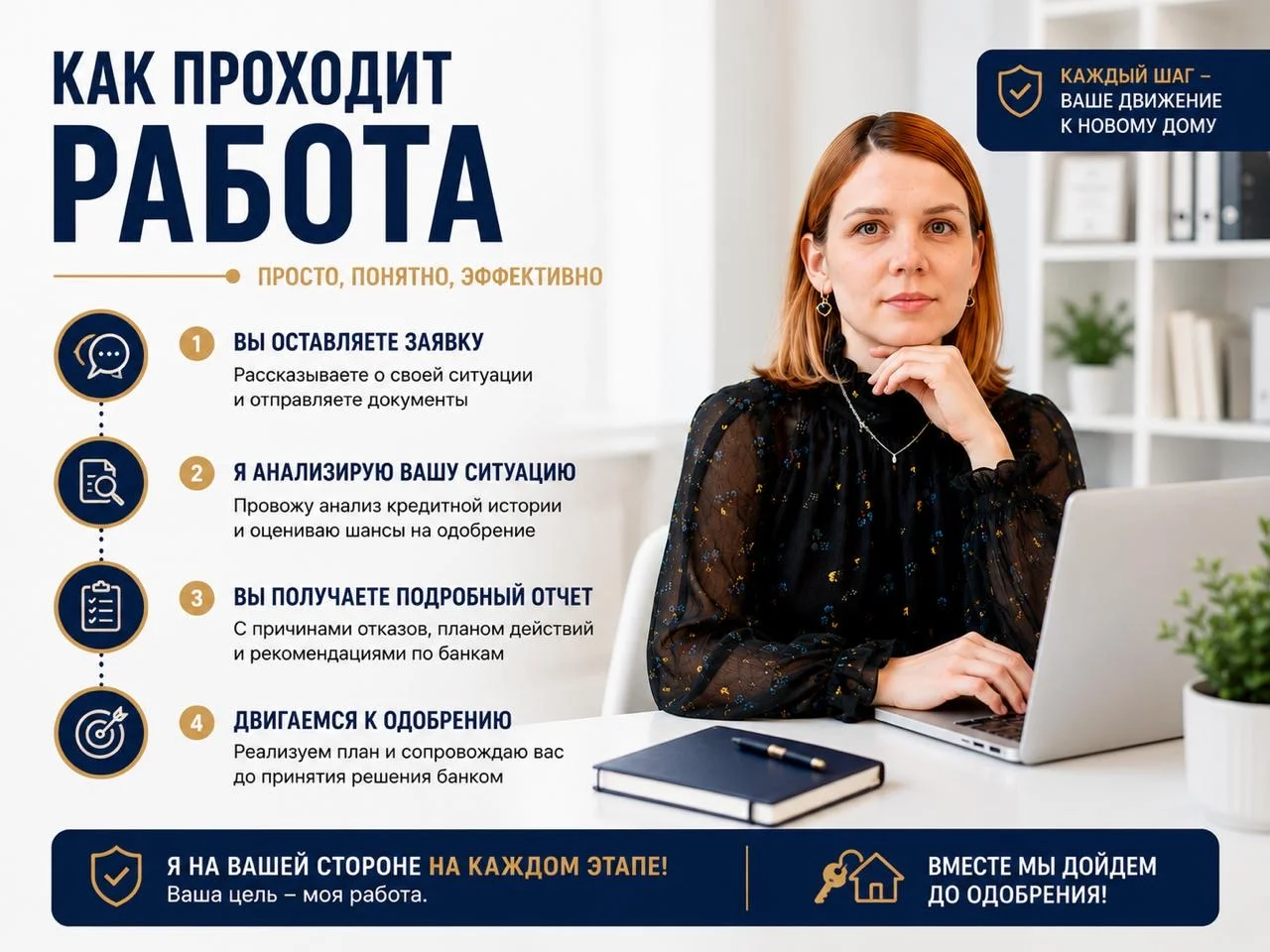 Ипотека после отказа | Анализ кредитной истории - миниатюра 6