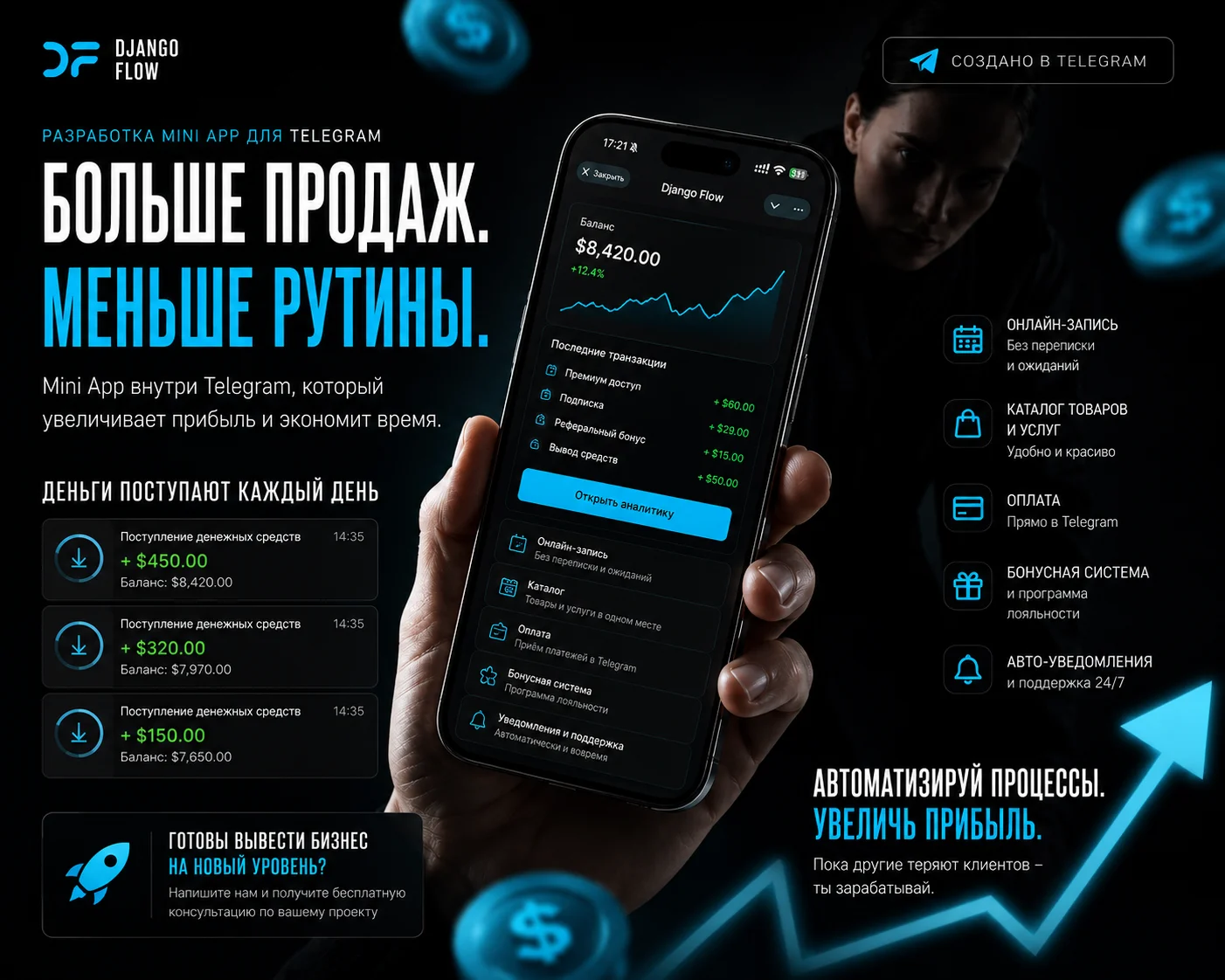 Разработка Mini App в Telegram под ключ - миниатюра 2