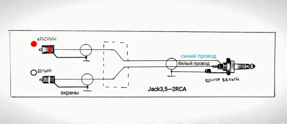 Mежблочный кабель Canare 2RCA-2RCA - миниатюра 13