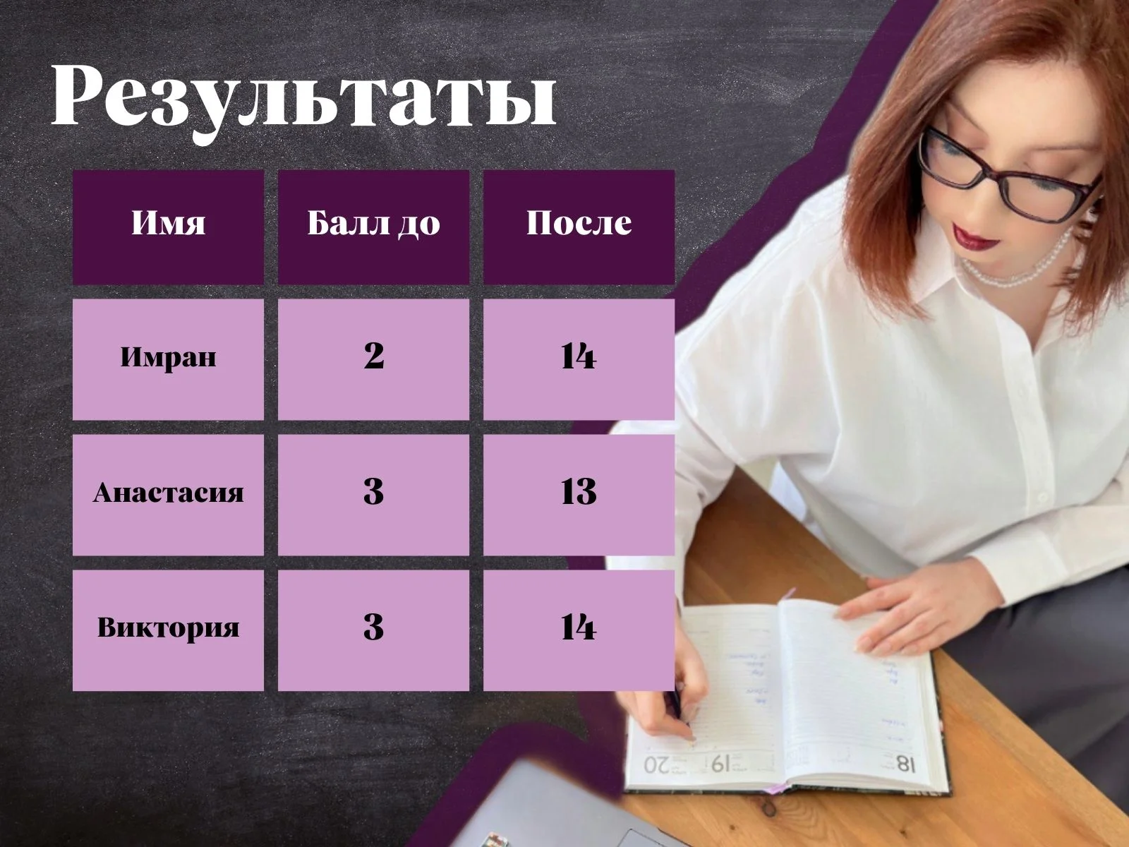 Репетитор по математике - миниатюра 5