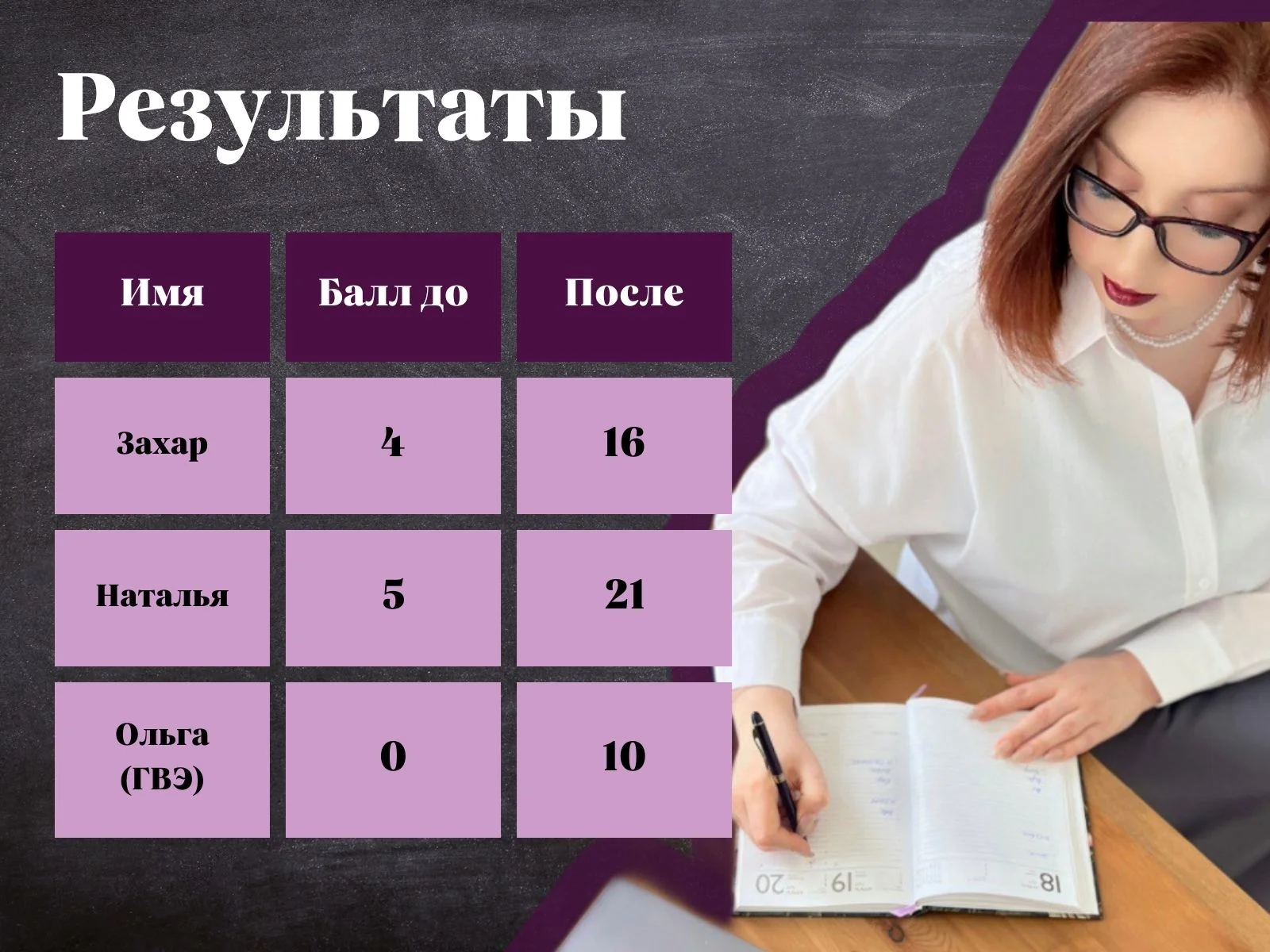 Репетитор по математике - миниатюра 9