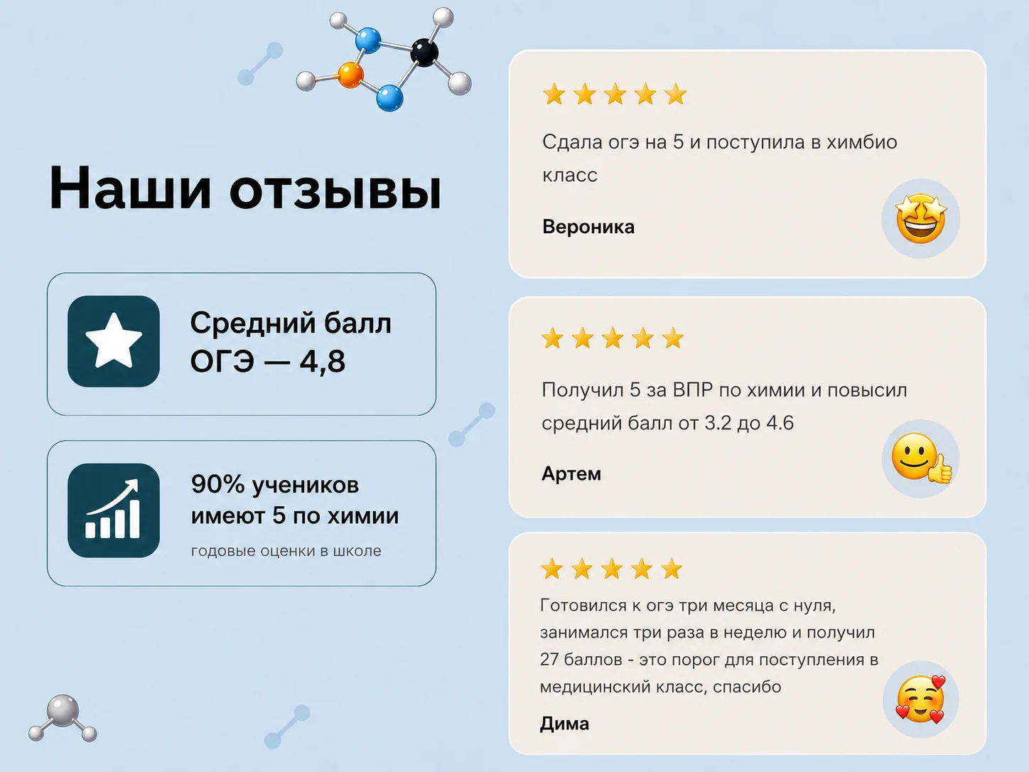 Репетитор по химии - миниатюра 5
