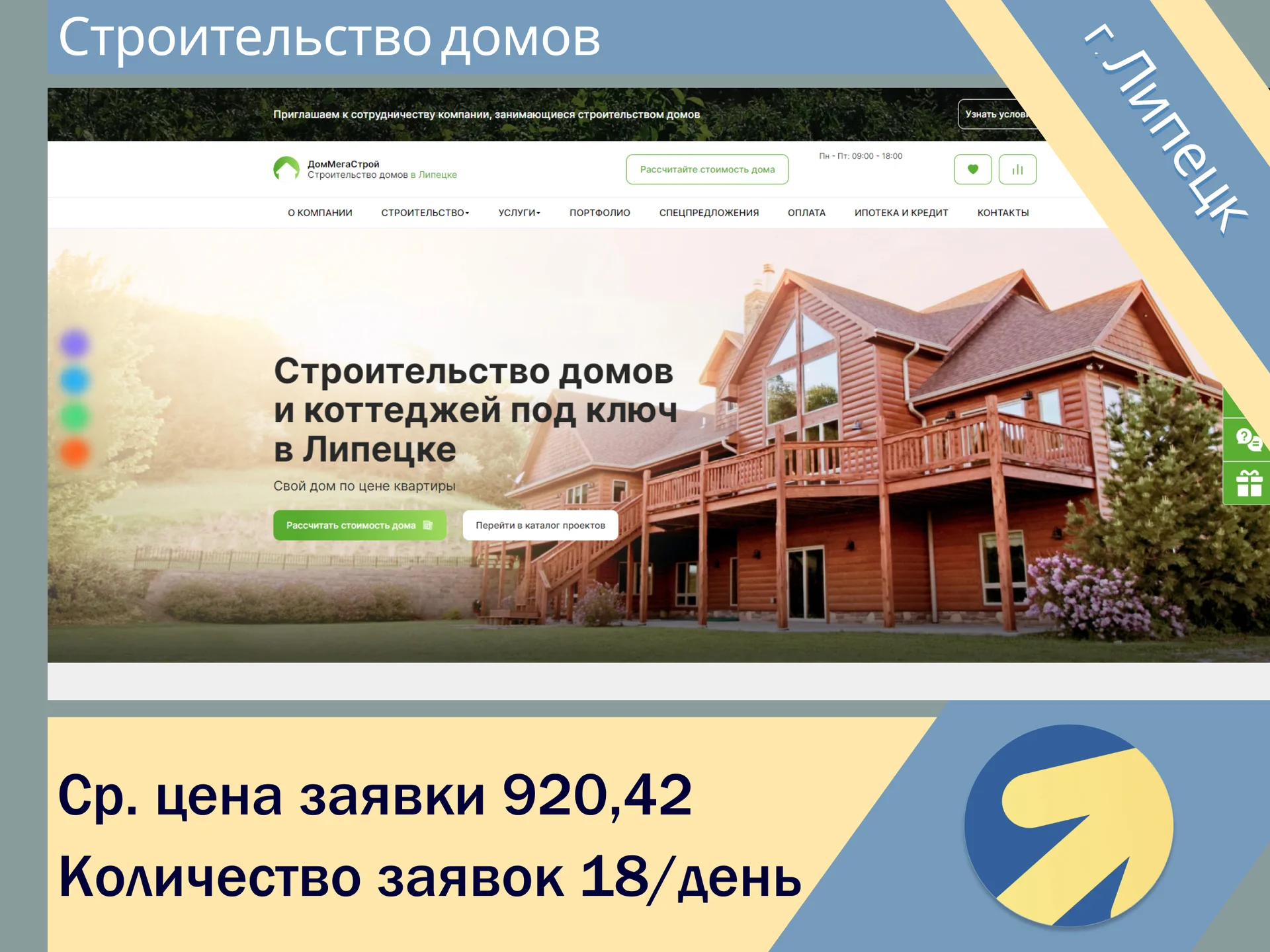Настройка Яндекс Директ. Контекстная реклама - миниатюра 7