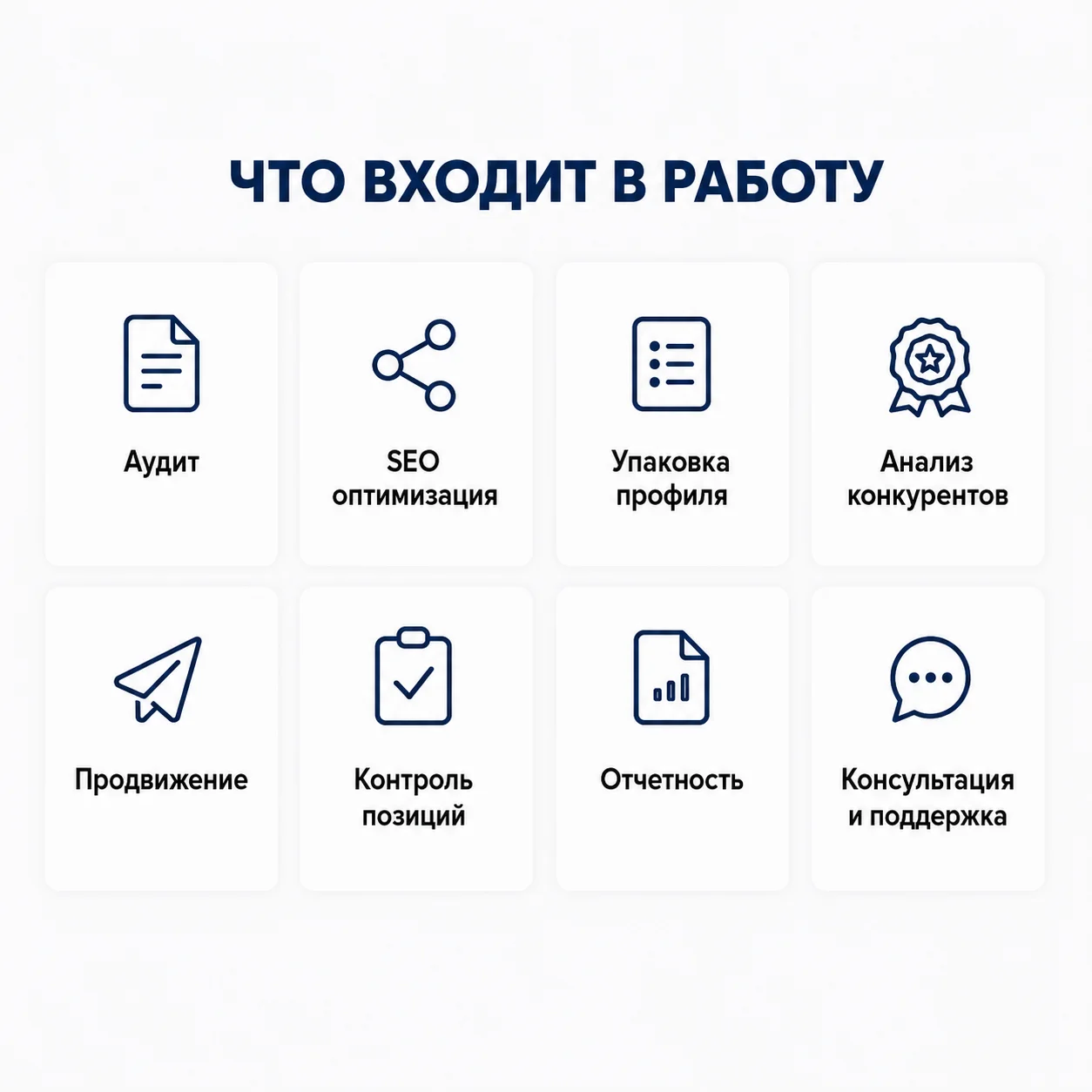 Авитолог: продвижение на Авито под ключ - миниатюра 9
