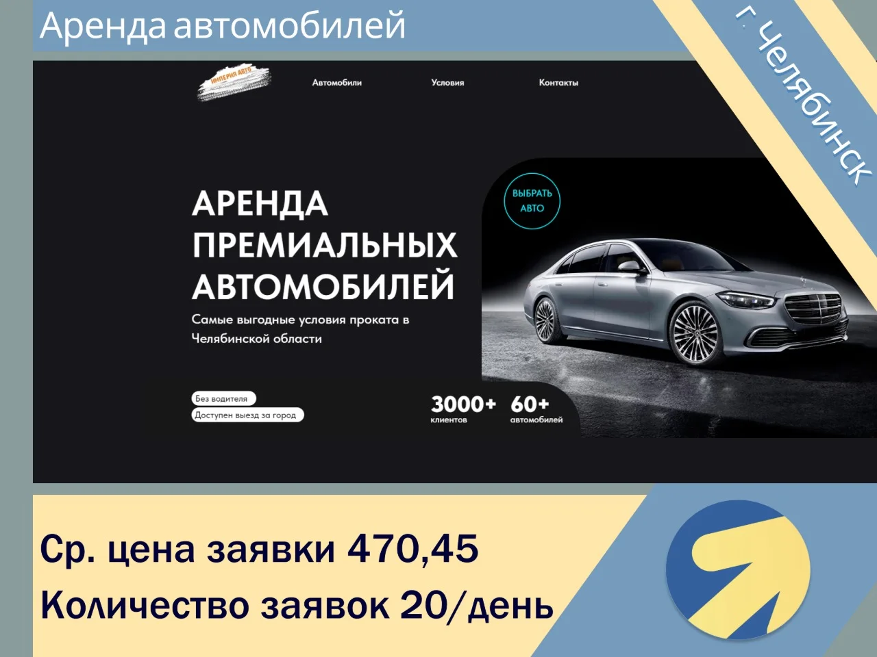 Настройка Яндекс Директ. Контекстная реклама - миниатюра 7