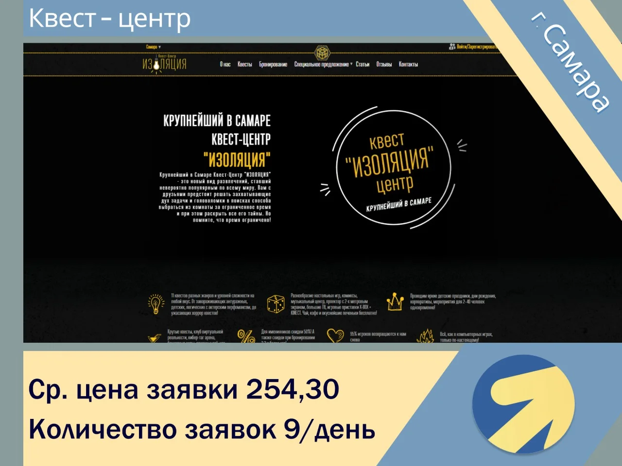 Настройка Яндекс Директ. Контекстная реклама - миниатюра 4