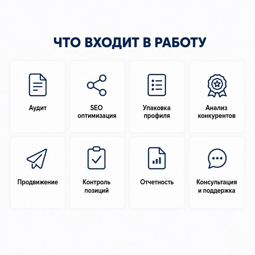 Авитолог: продвижение на Авито под ключ - миниатюра 9