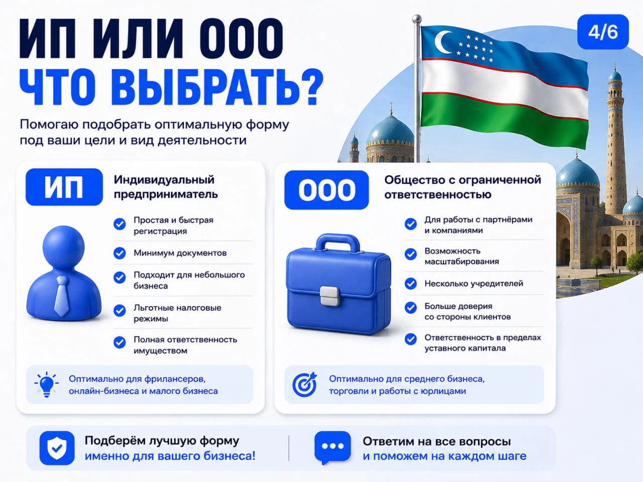 Открытие ИП и ООО в Узбекистане под ключ - миниатюра 4