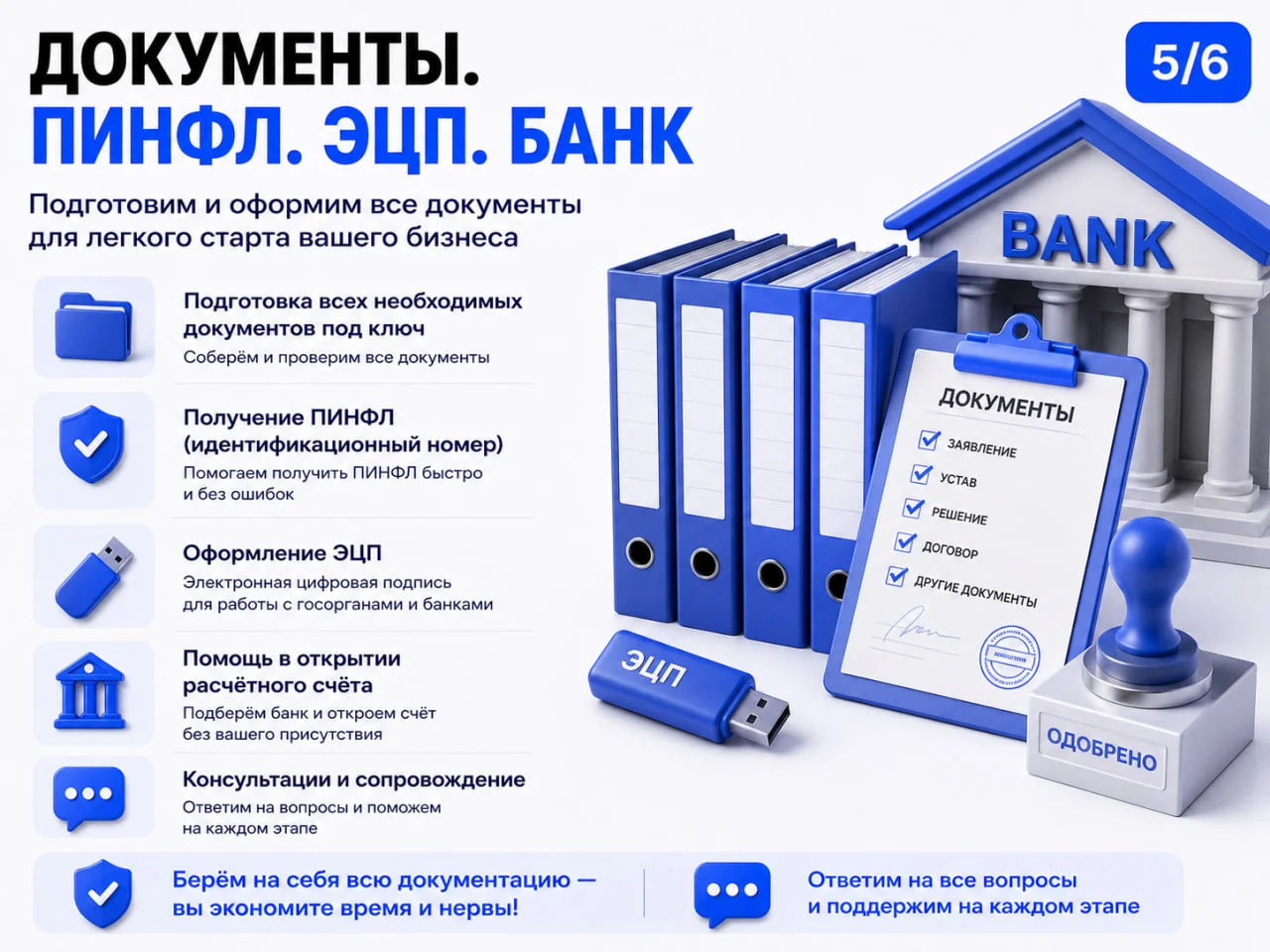 Открытие ИП и ООО в Узбекистане под ключ - миниатюра 5