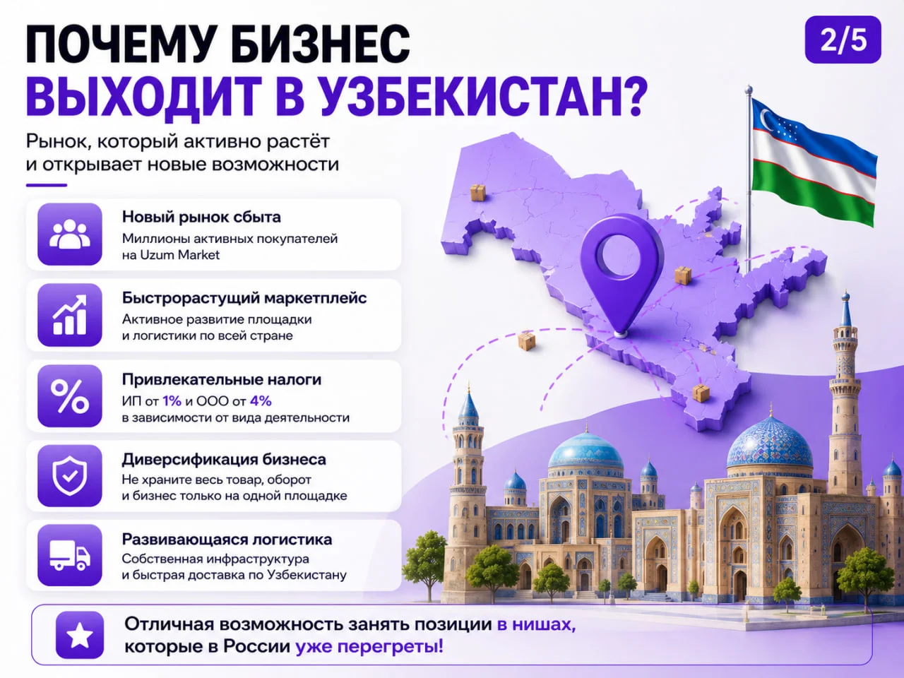 Выход на Uzum Market под ключ - миниатюра 4