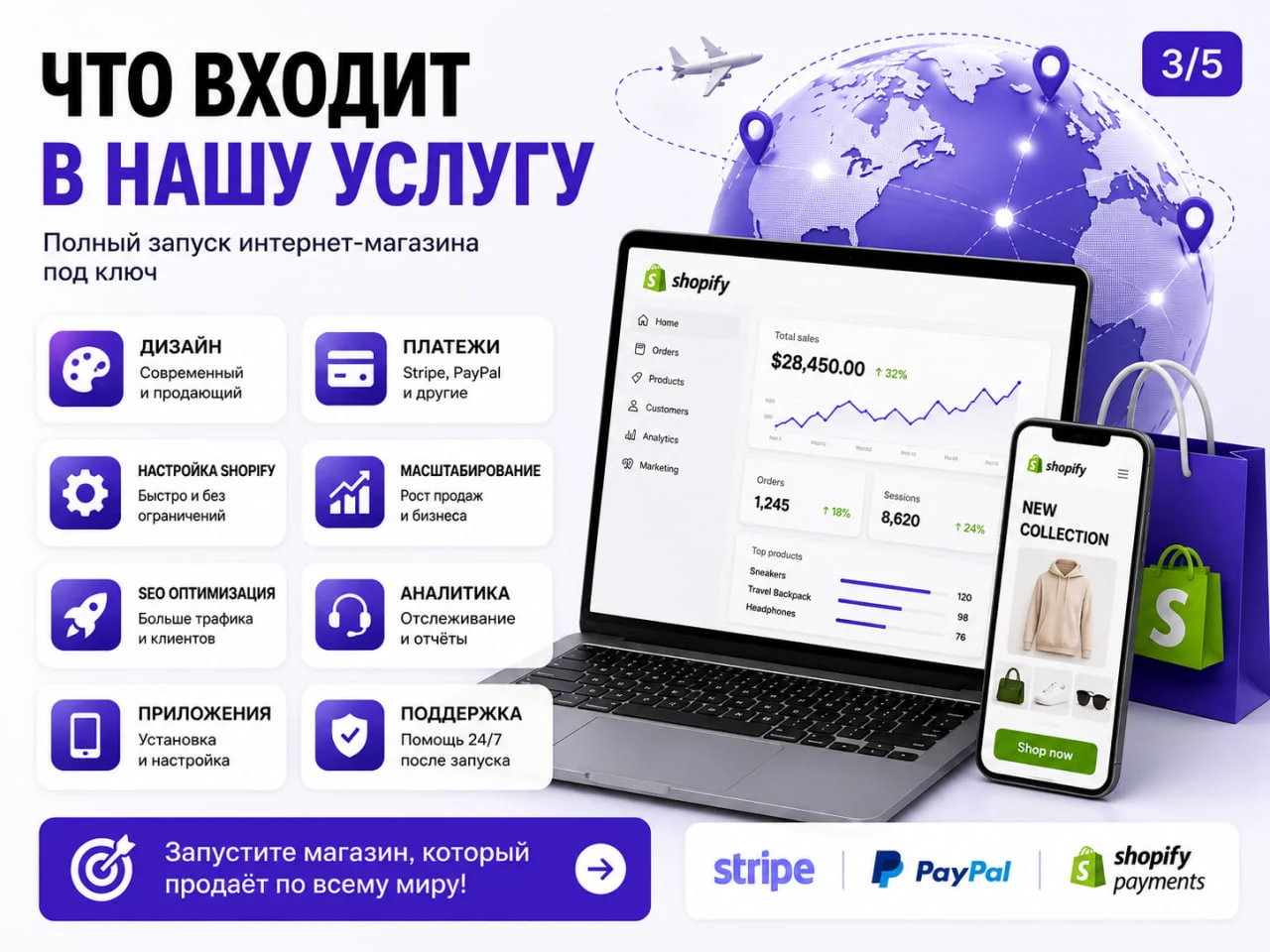 Создание Shopify магазина под ключ - миниатюра 4