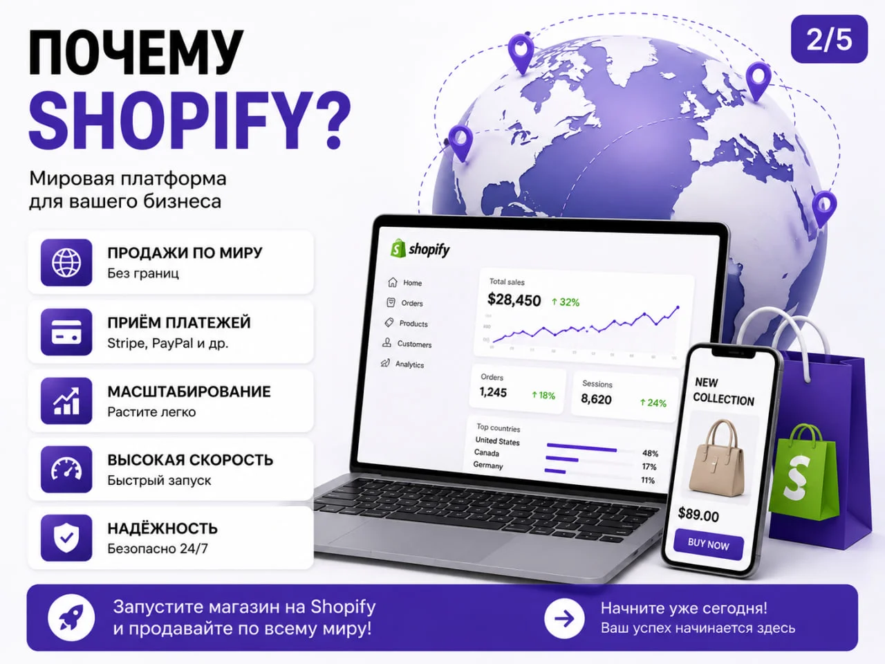 Создание Shopify магазина под ключ - миниатюра 5