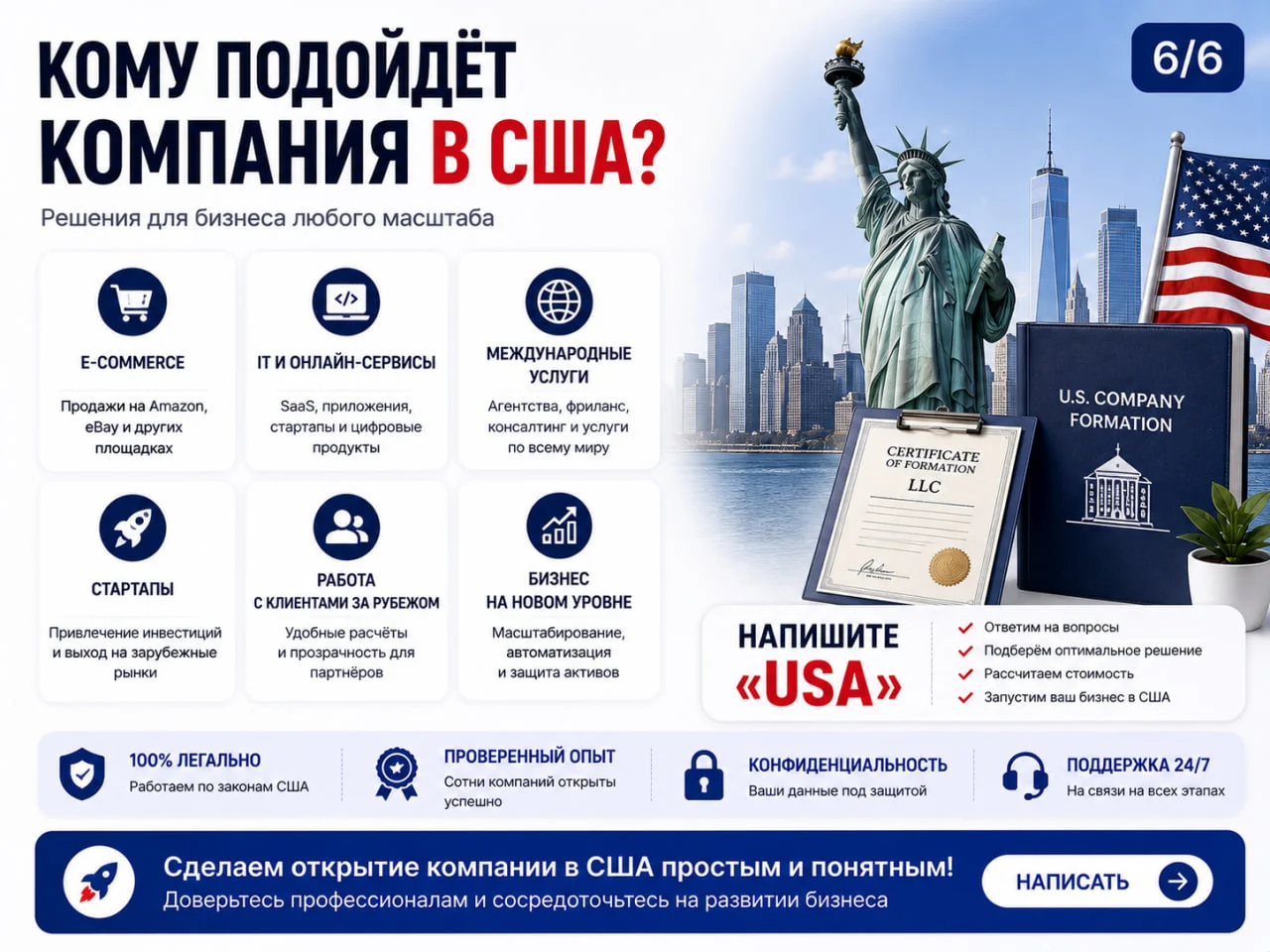Регистрация компании LLC в США под ключ - миниатюра 6