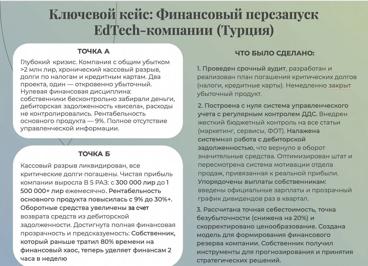 Финансист CFO на аутсорсе - миниатюра 2