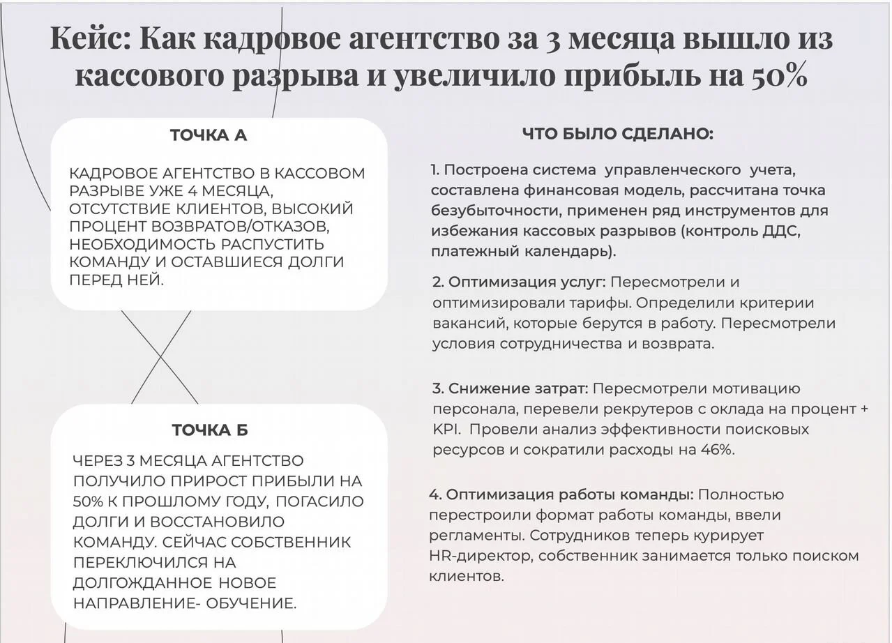 Финансист CFO на аутсорсе - миниатюра 3