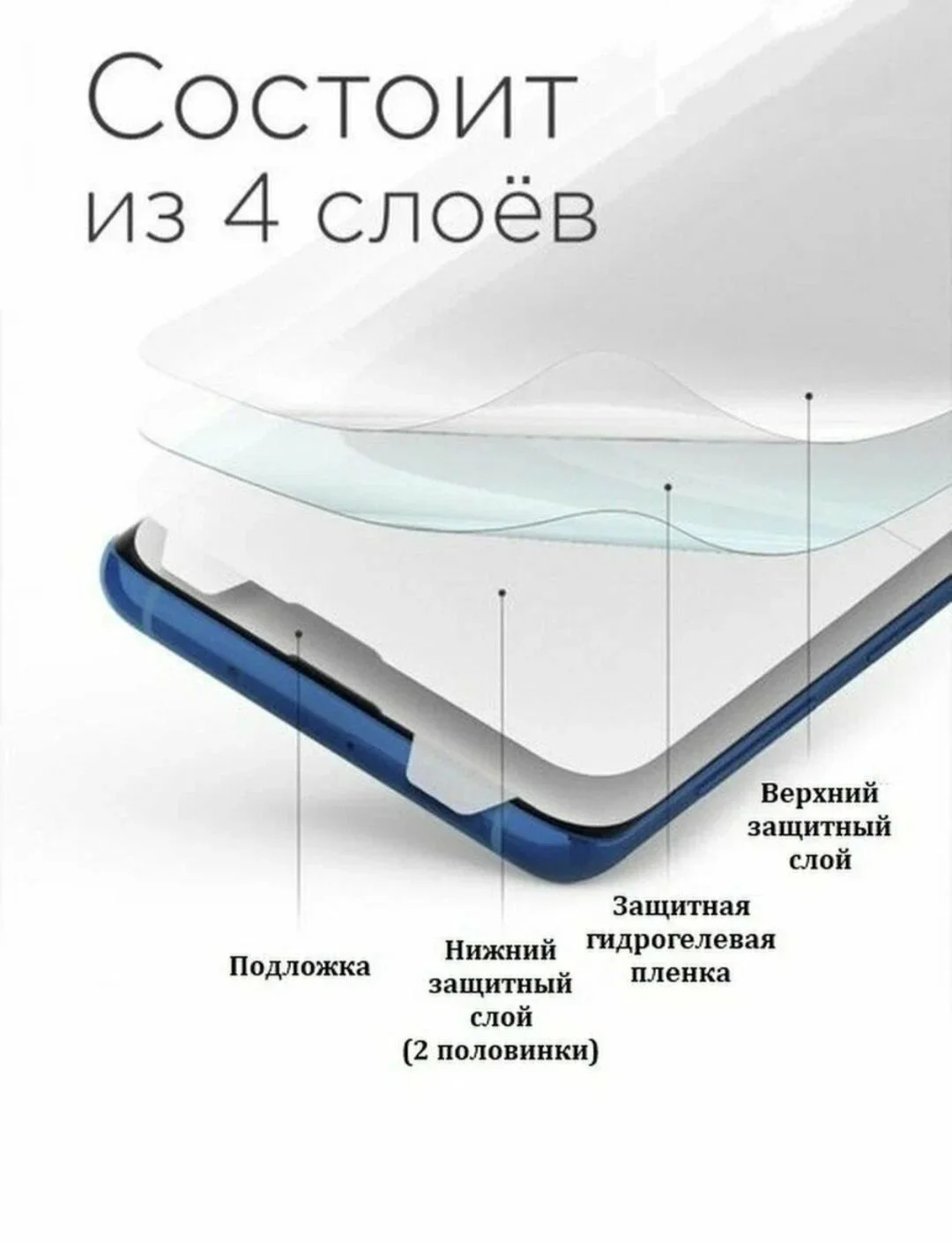 Защитная пленка Гидрогелевая - миниатюра 5
