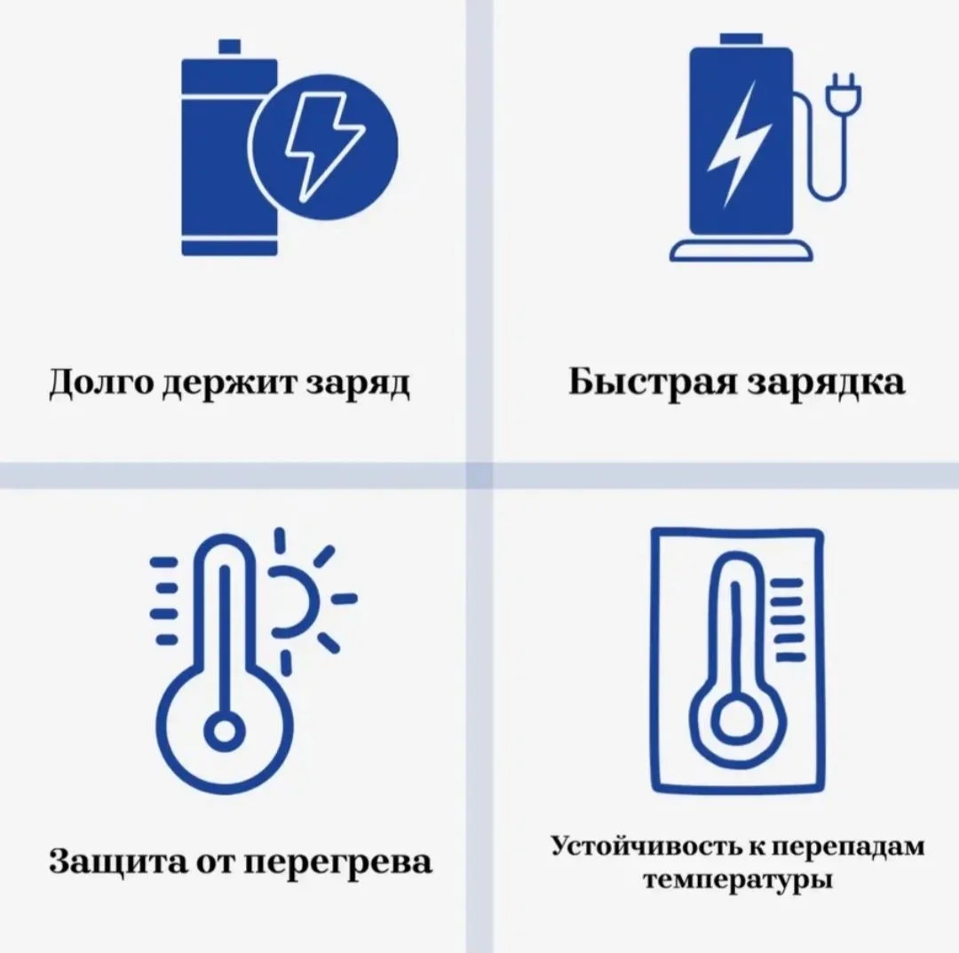 Power bank 20 000 mAh Быстрая зарядка 20W - миниатюра 6