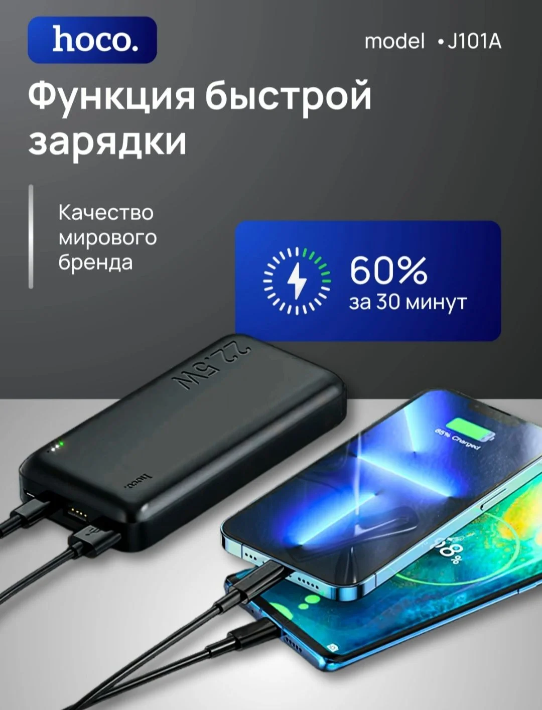 Мощный Повербанк Hoco J101A 20000 mAh - миниатюра 2