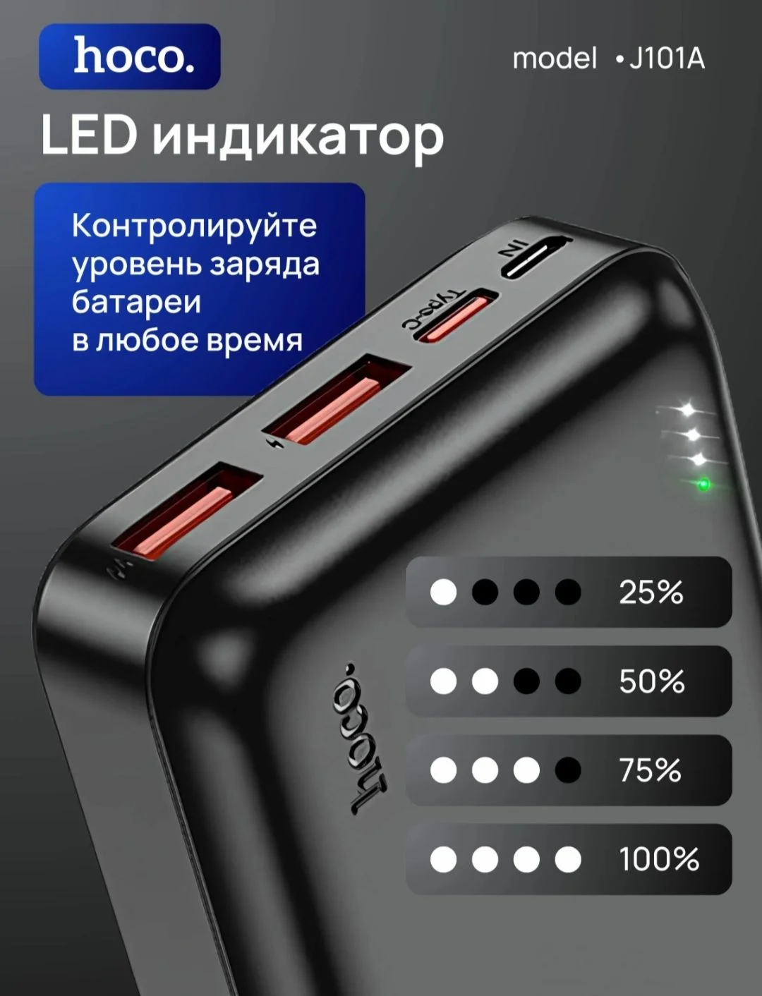 Мощный Повербанк Hoco J101A 20000 mAh - миниатюра 4