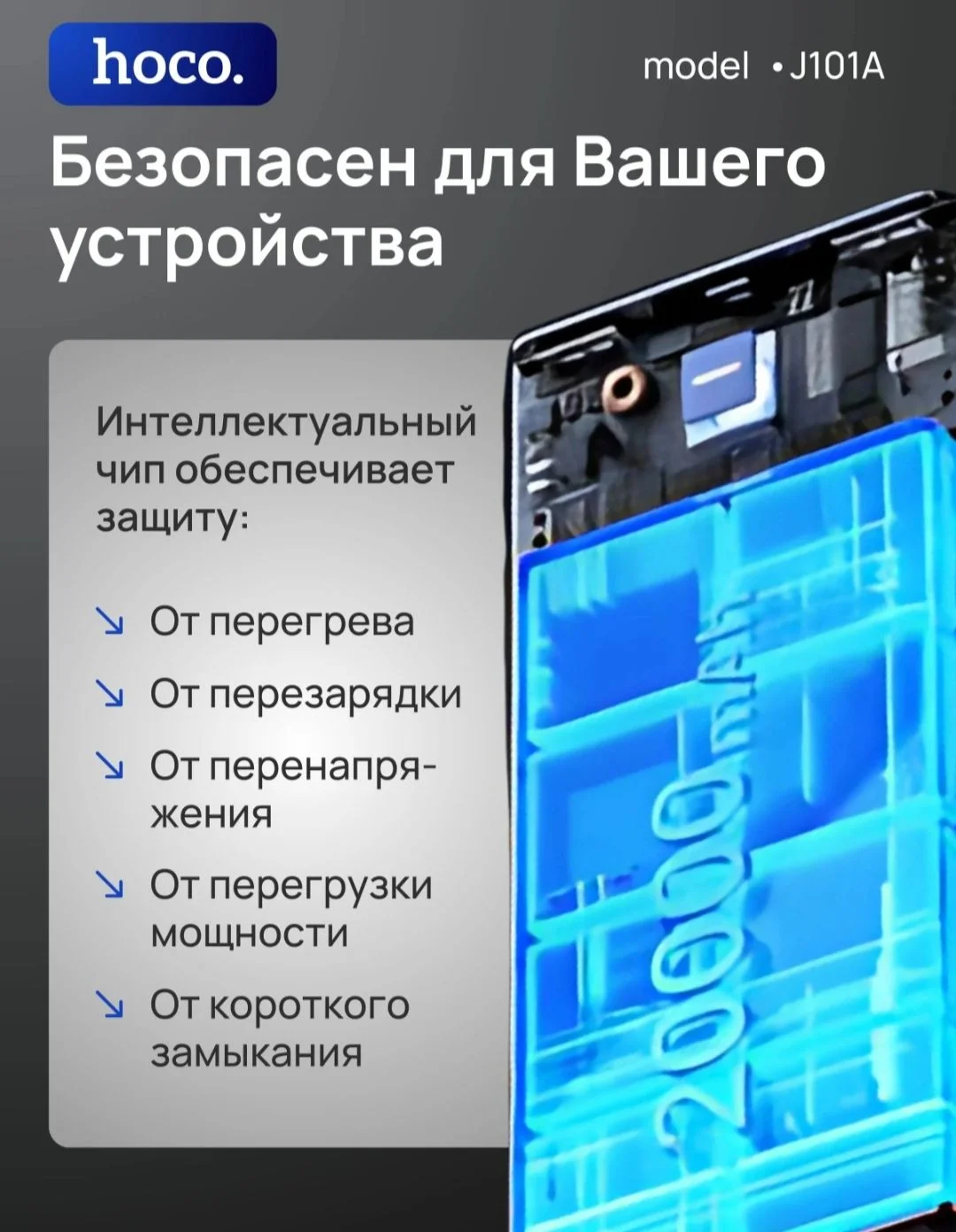 Мощный Повербанк Hoco J101A 20000 mAh - миниатюра 7
