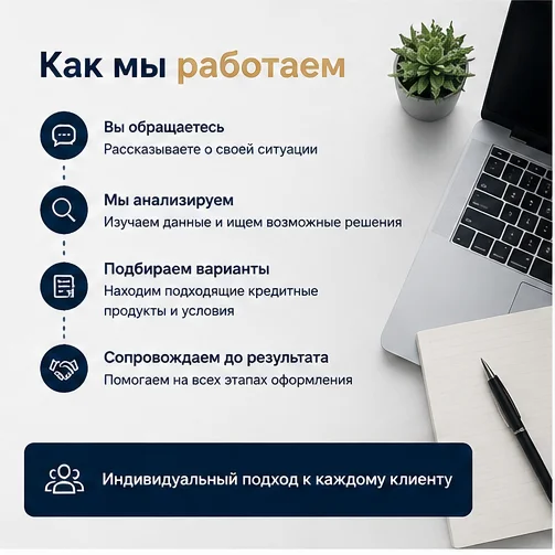 Помогу оформить кредит | Финансовые консультации - миниатюра 4