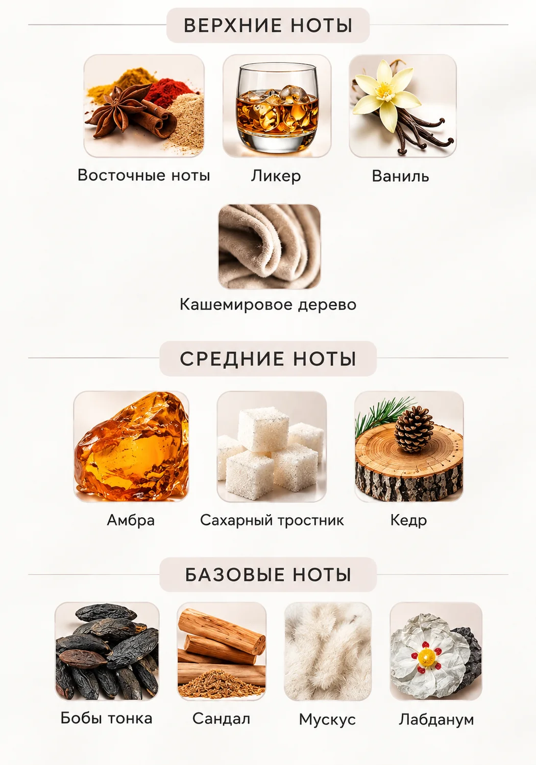 French Avenue Amber Empire 5мл - миниатюра 2