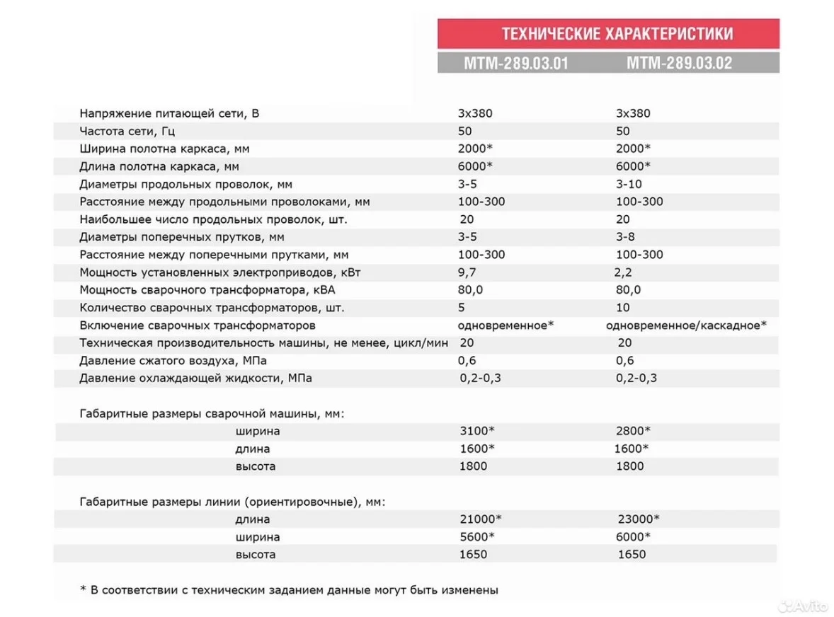 Автоматизированные сварочные линии - миниатюра 5