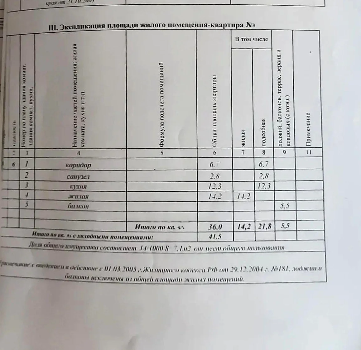 Квартира рядом с морем - миниатюра 27