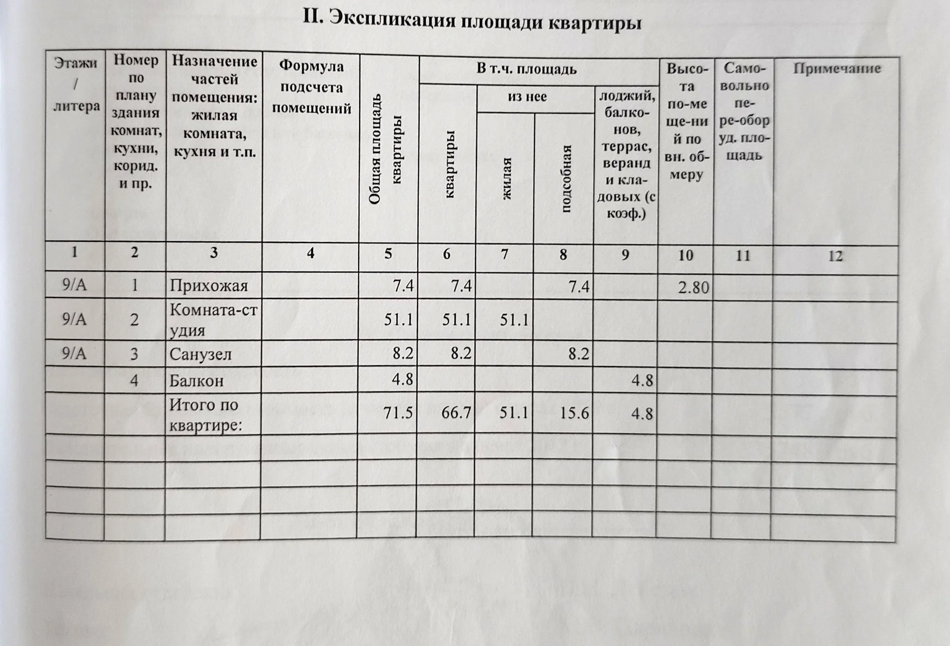 Полноценная двушка в 2 минутах от моря - миниатюра 29