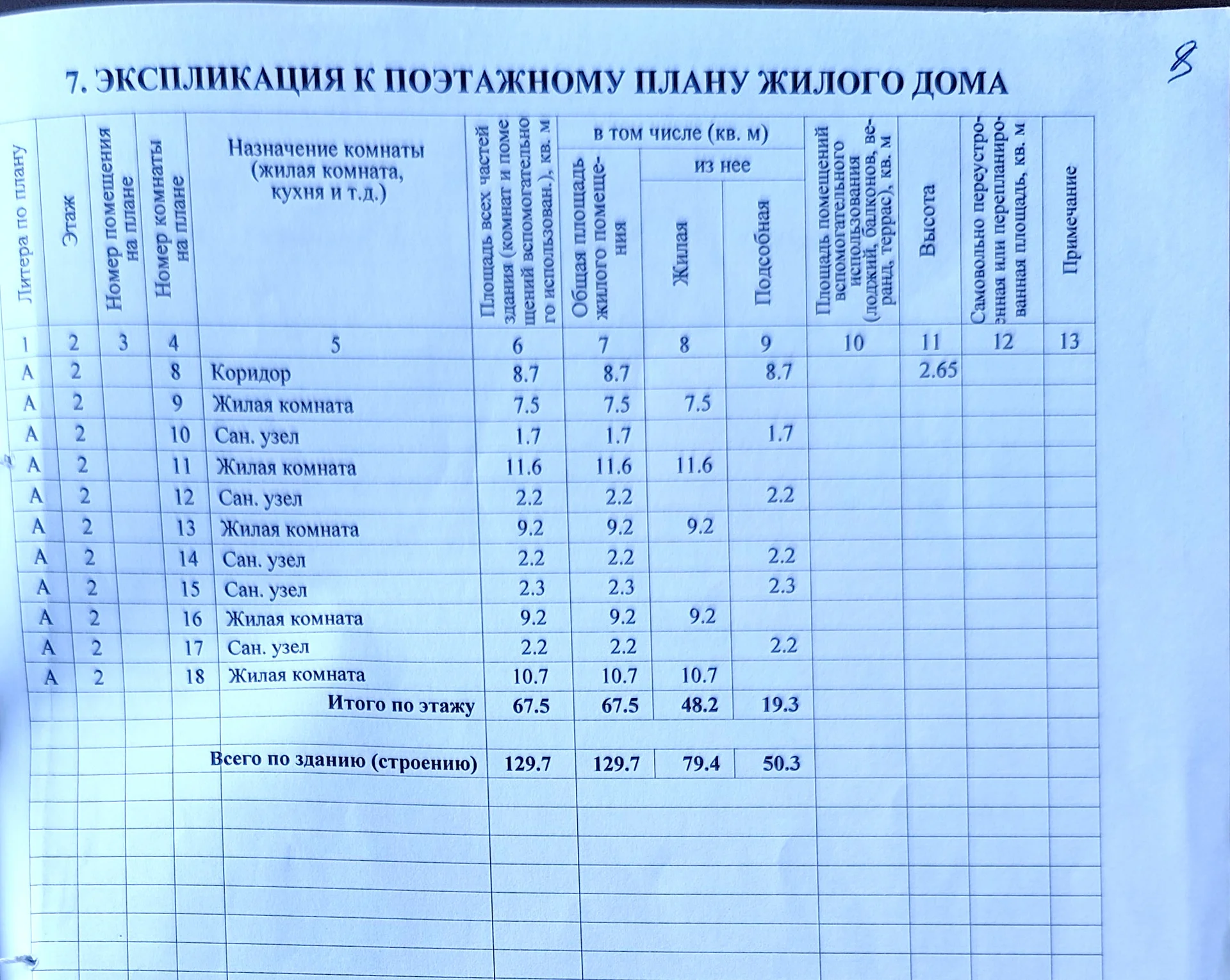 Дом с коммерцией рядом с морем в Анапе - миниатюра 20