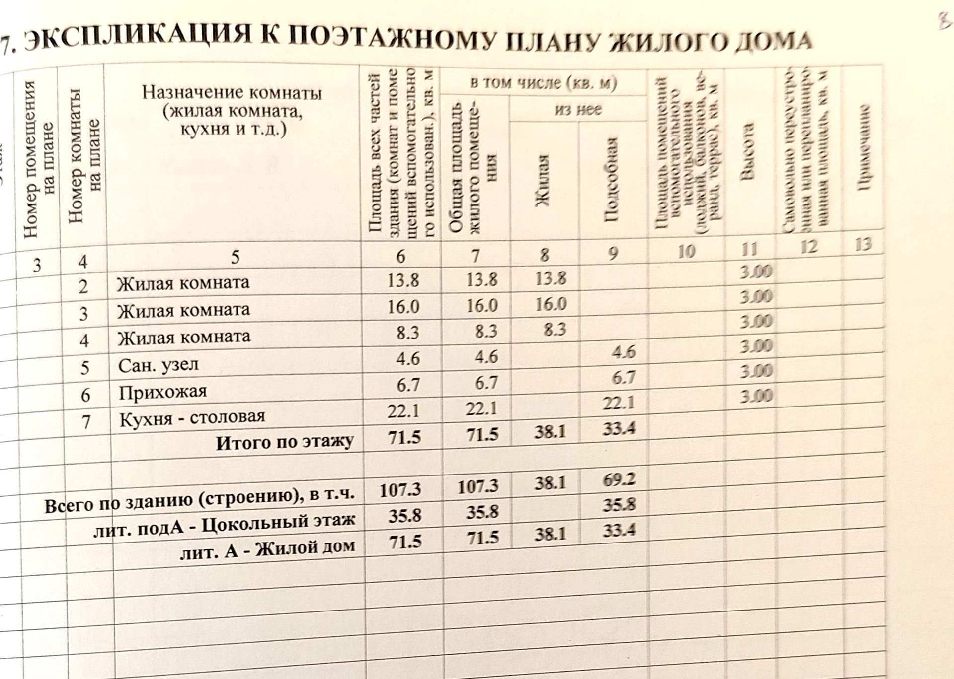Дом с центральными коммуникациями на 4 сотках земли - миниатюра 36