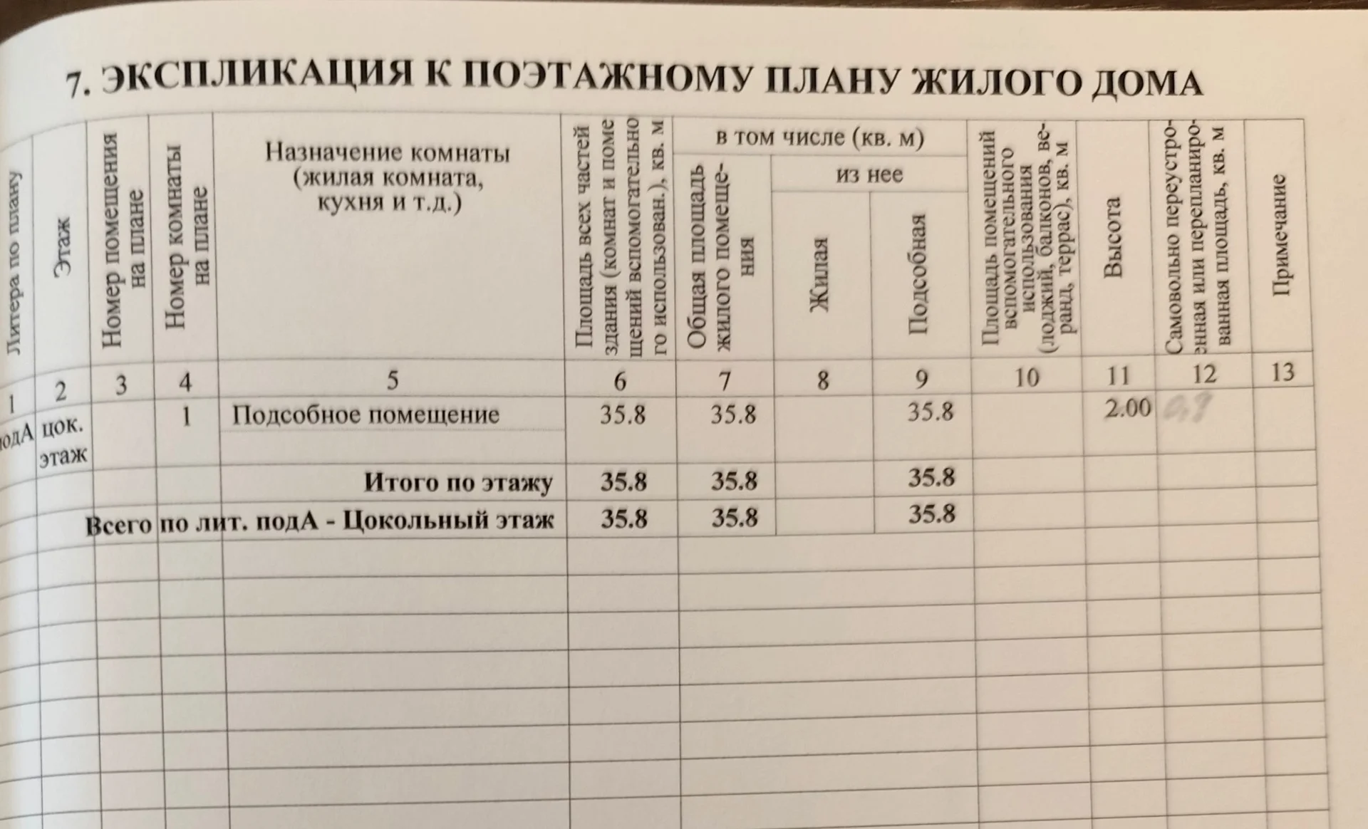 Дом с центральными коммуникациями на 4 сотках земли - миниатюра 38