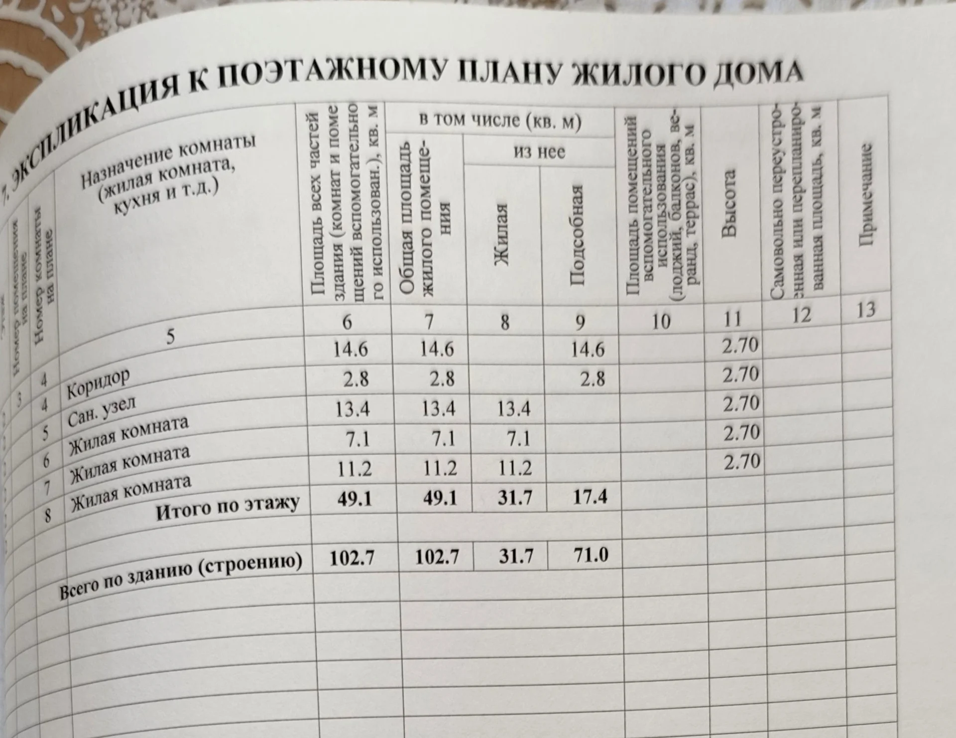 Двухэтажный современный дом в центре Анапы - миниатюра 35