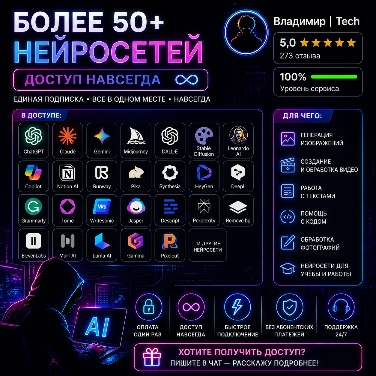 Нейросети навсегда - изображение 1