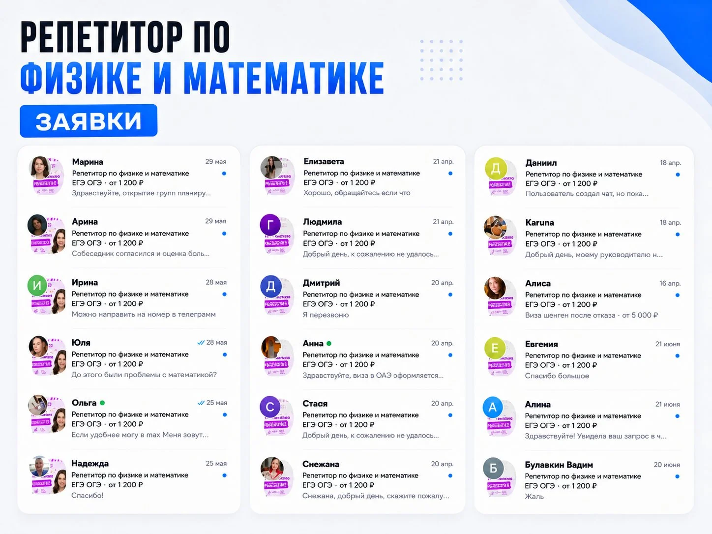 Авитолог для экспертов - миниатюра 5