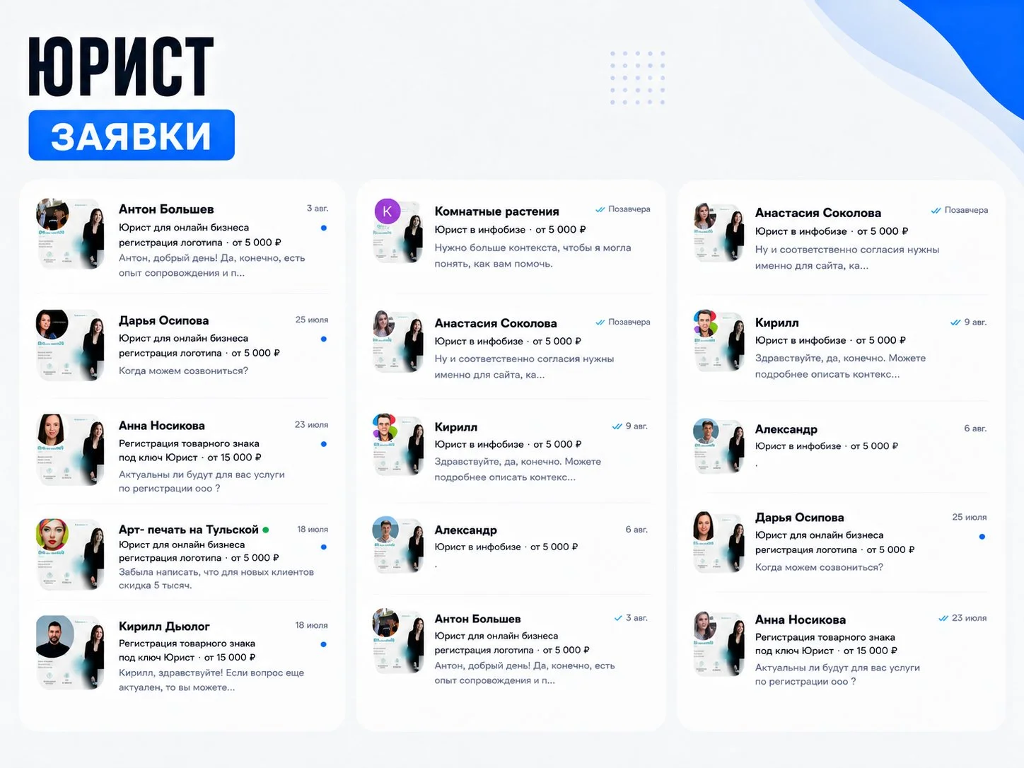 Авитолог для экспертов - миниатюра 6