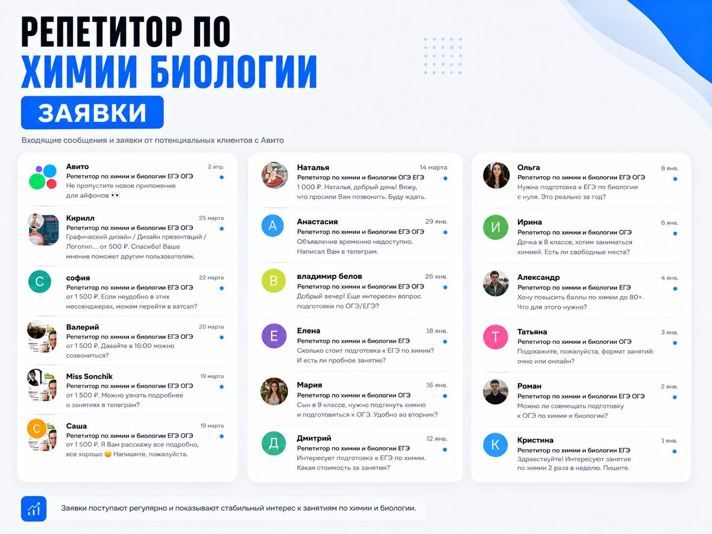 Авитолог для экспертов - миниатюра 7